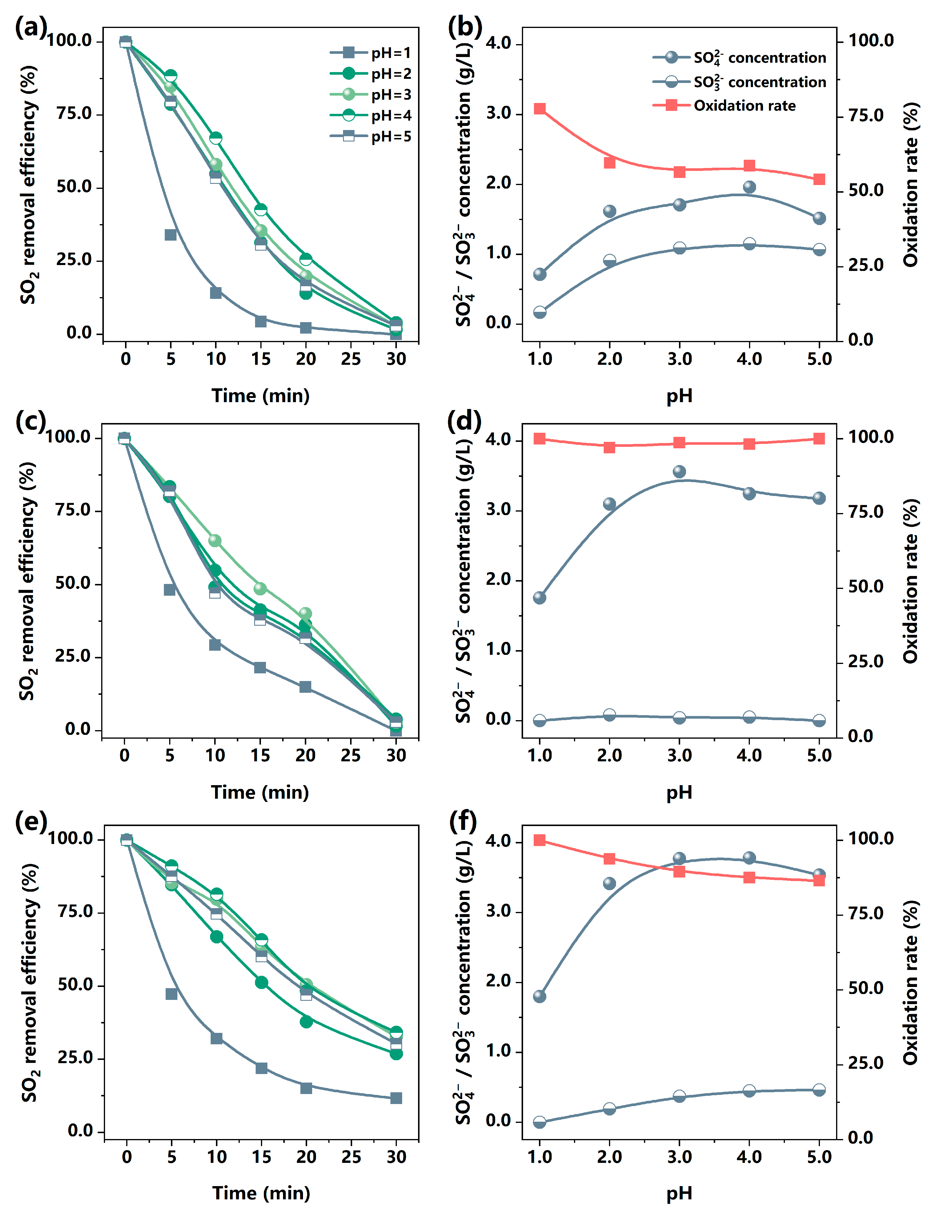 Atmosphere 14 00835 g001 Atmosphere 14 00835 g001