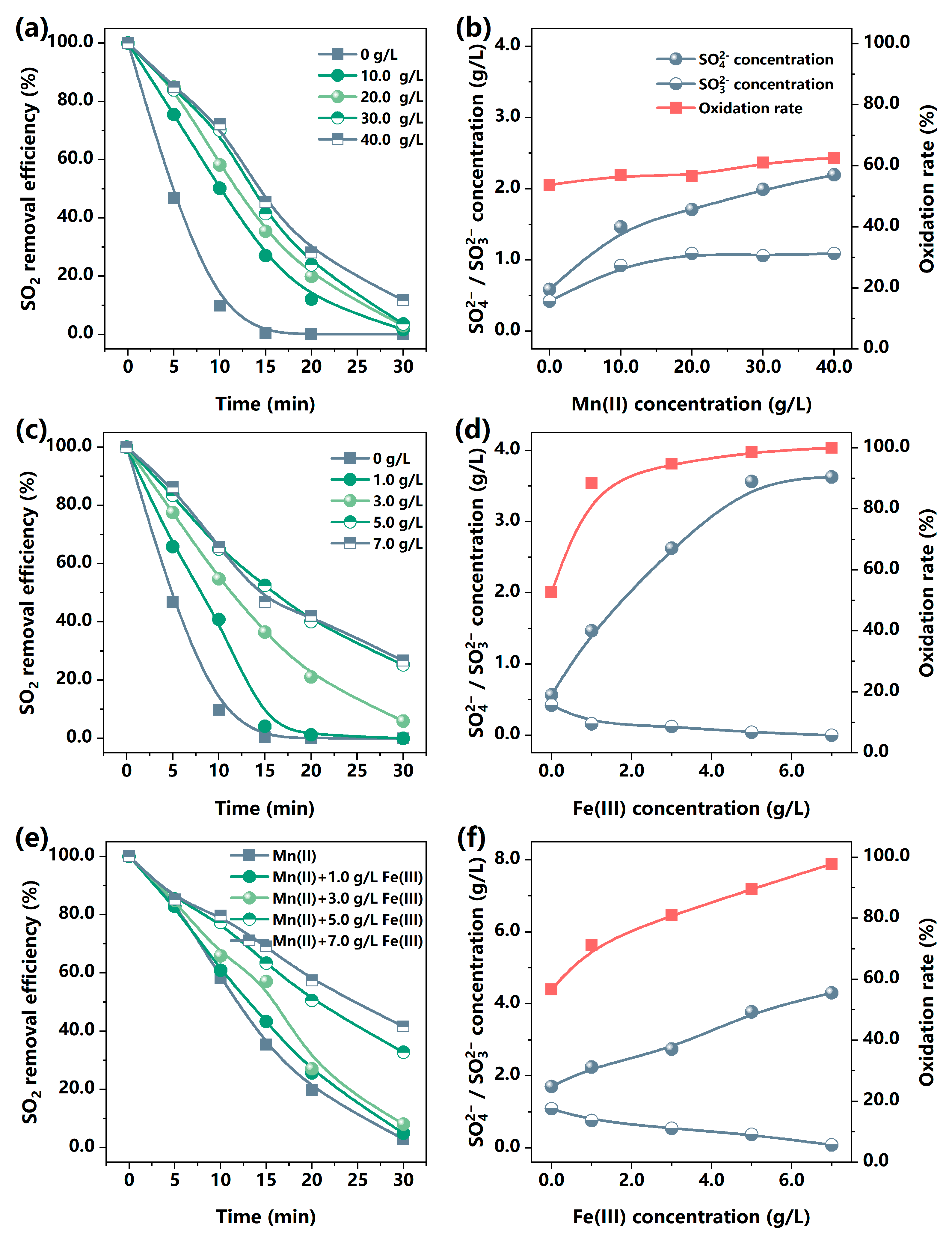 Atmosphere 14 00835 g002 Atmosphere 14 00835 g002