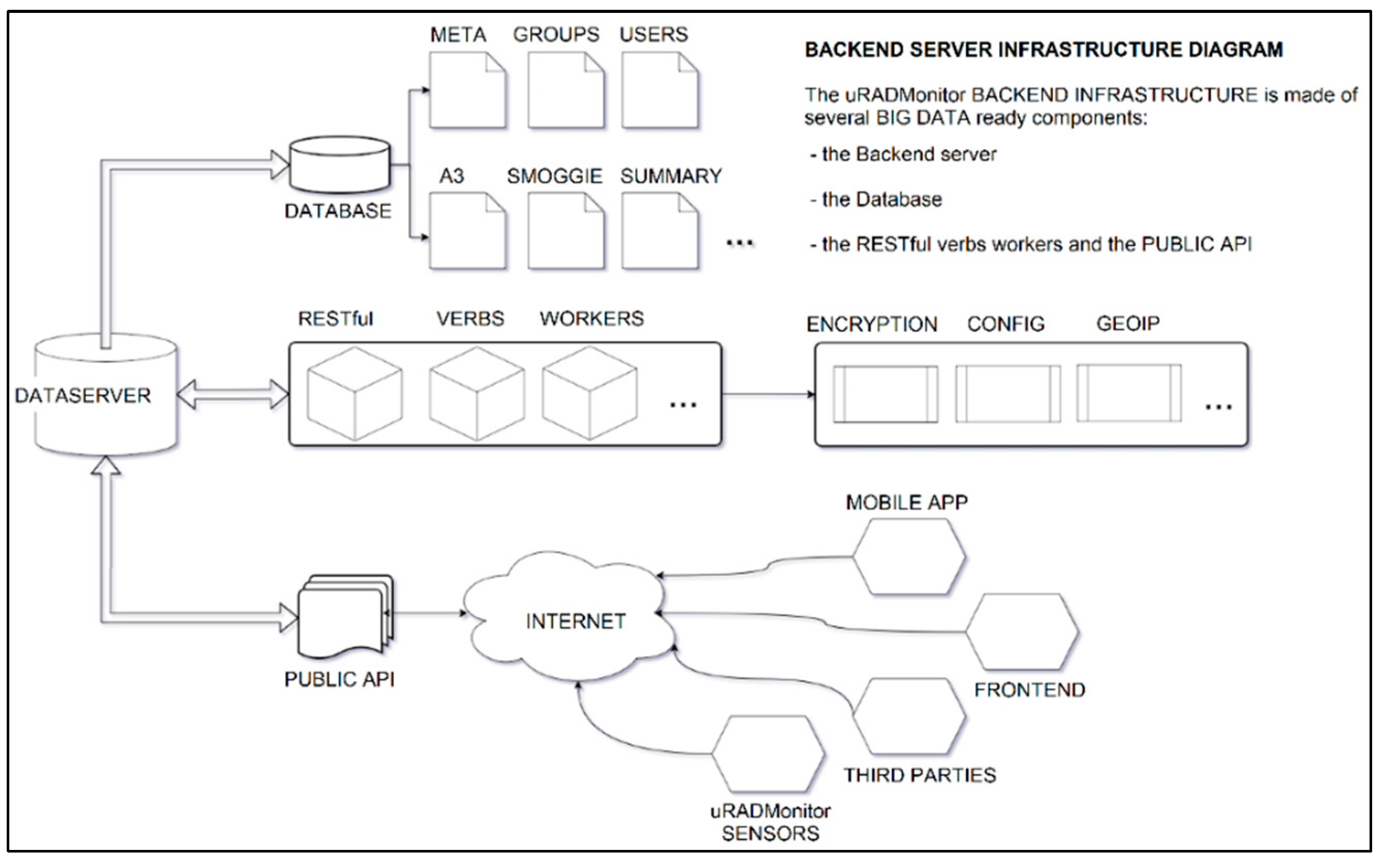 Atmosphere 14 00840 g002 Atmosphere 14 00840 g002