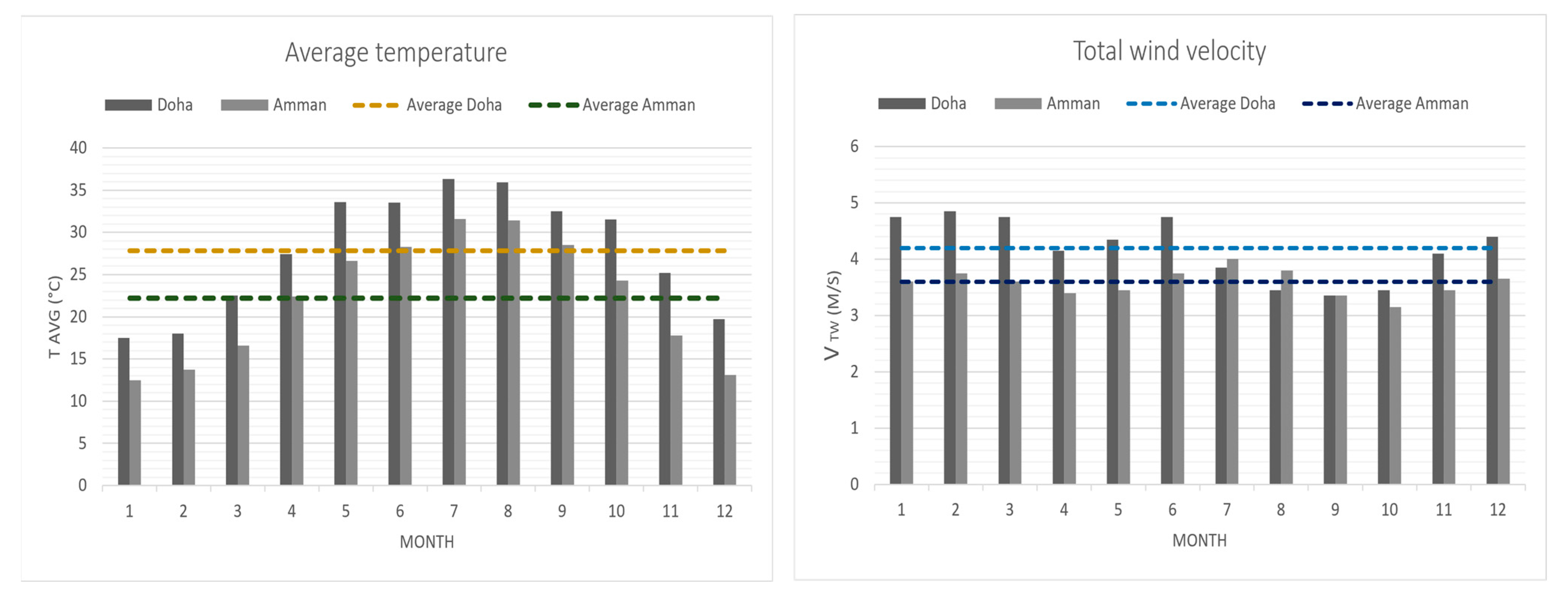 Atmosphere 14 00844 g004 Atmosphere 14 00844 g004