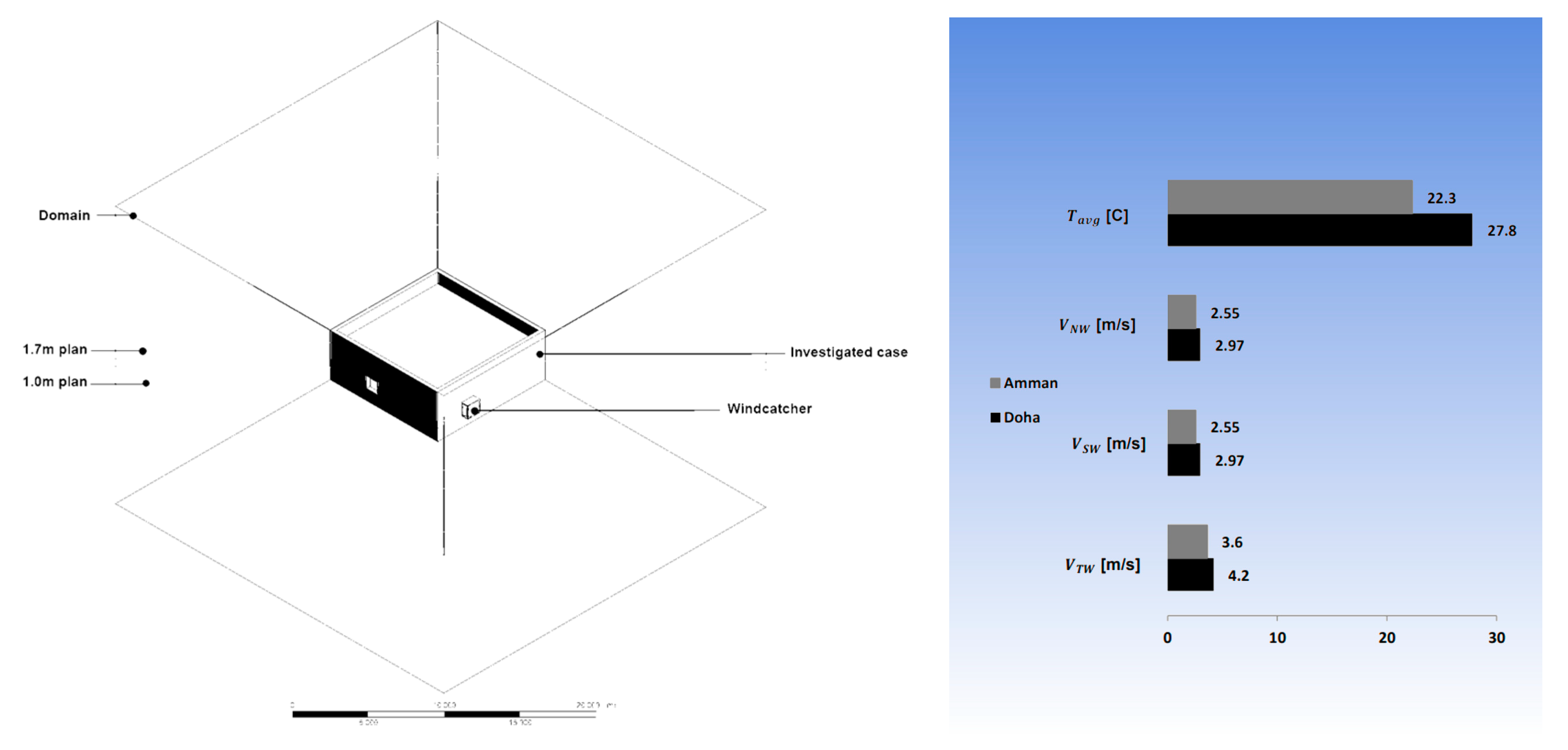 Atmosphere 14 00844 g005 Atmosphere 14 00844 g005
