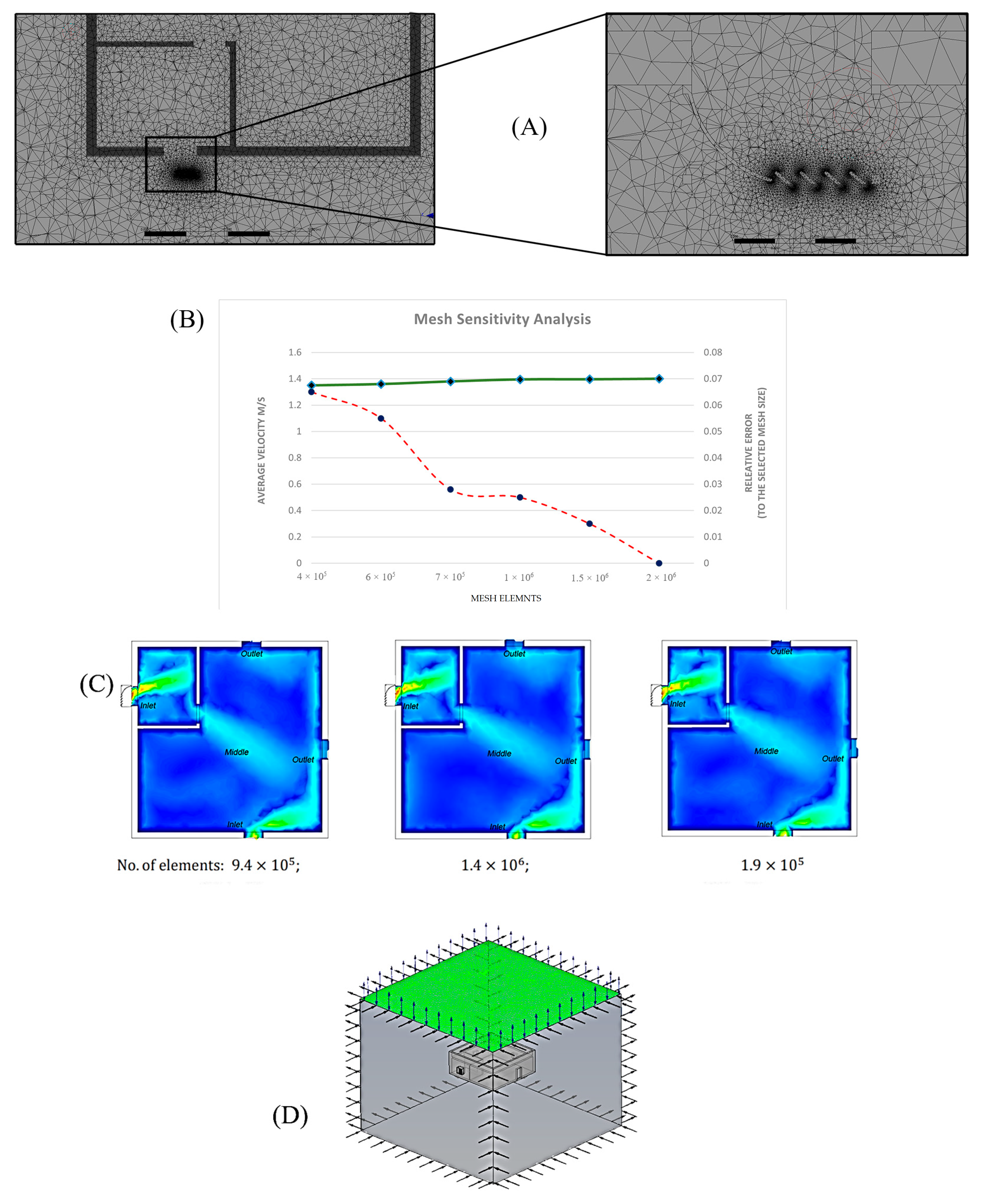 Atmosphere 14 00844 g006 Atmosphere 14 00844 g006