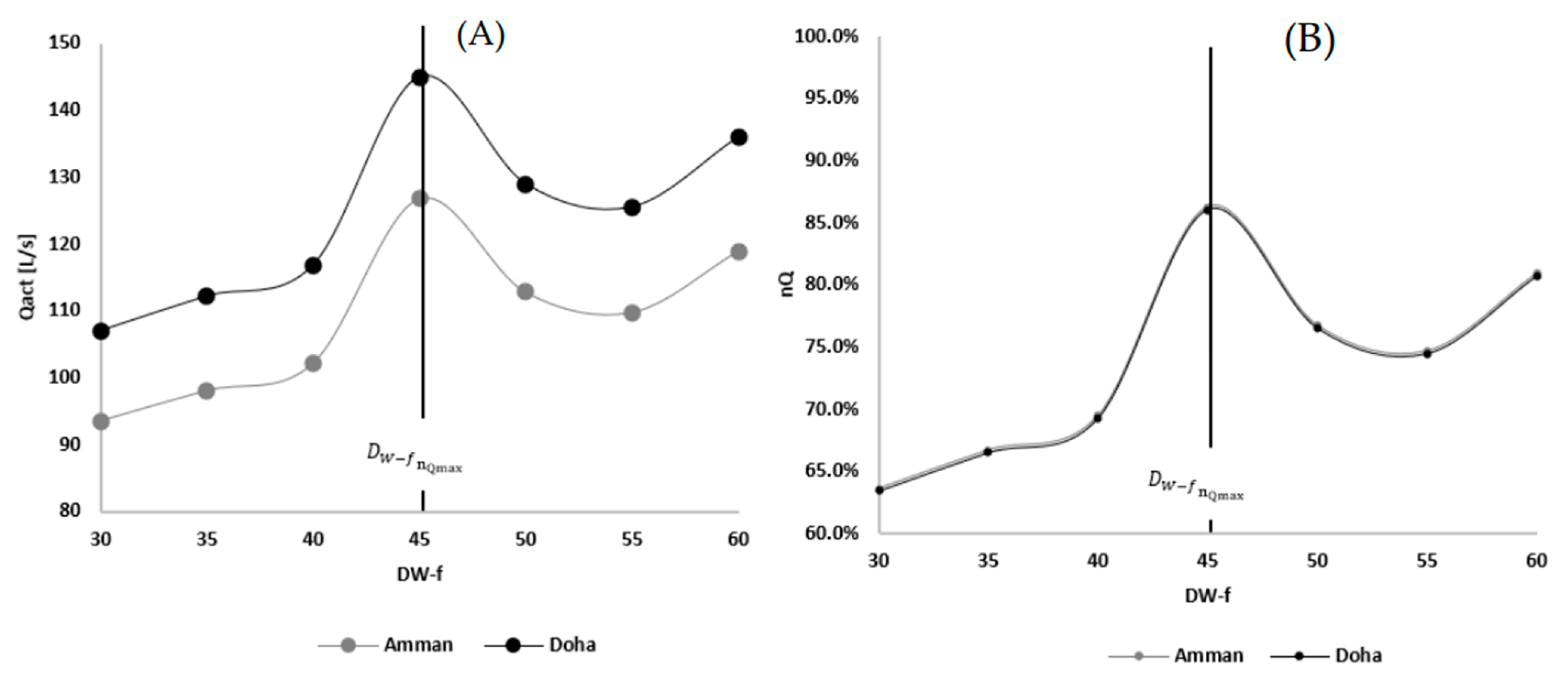 Atmosphere 14 00844 g013 Atmosphere 14 00844 g013
