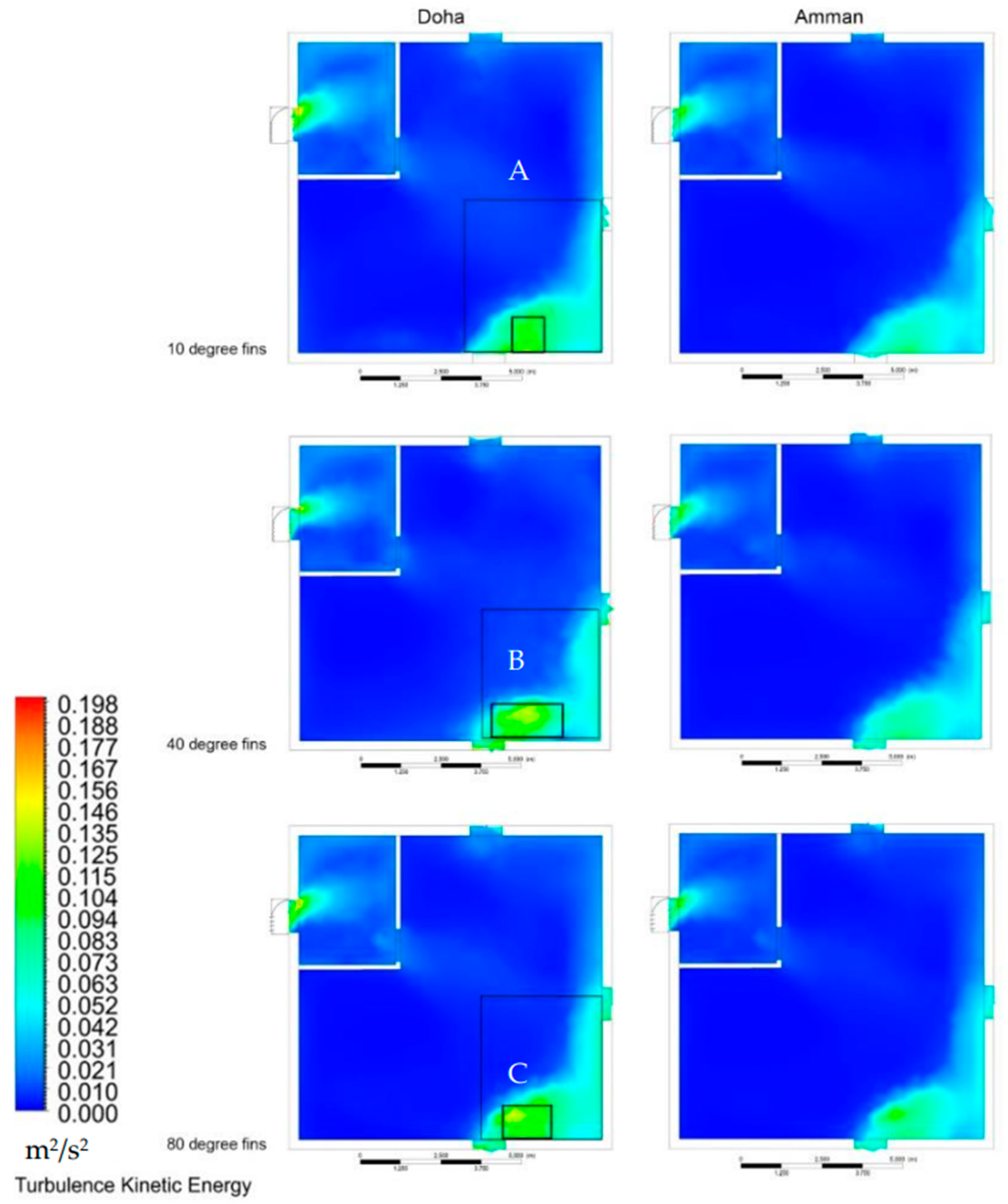 Atmosphere 14 00844 g015 Atmosphere 14 00844 g015