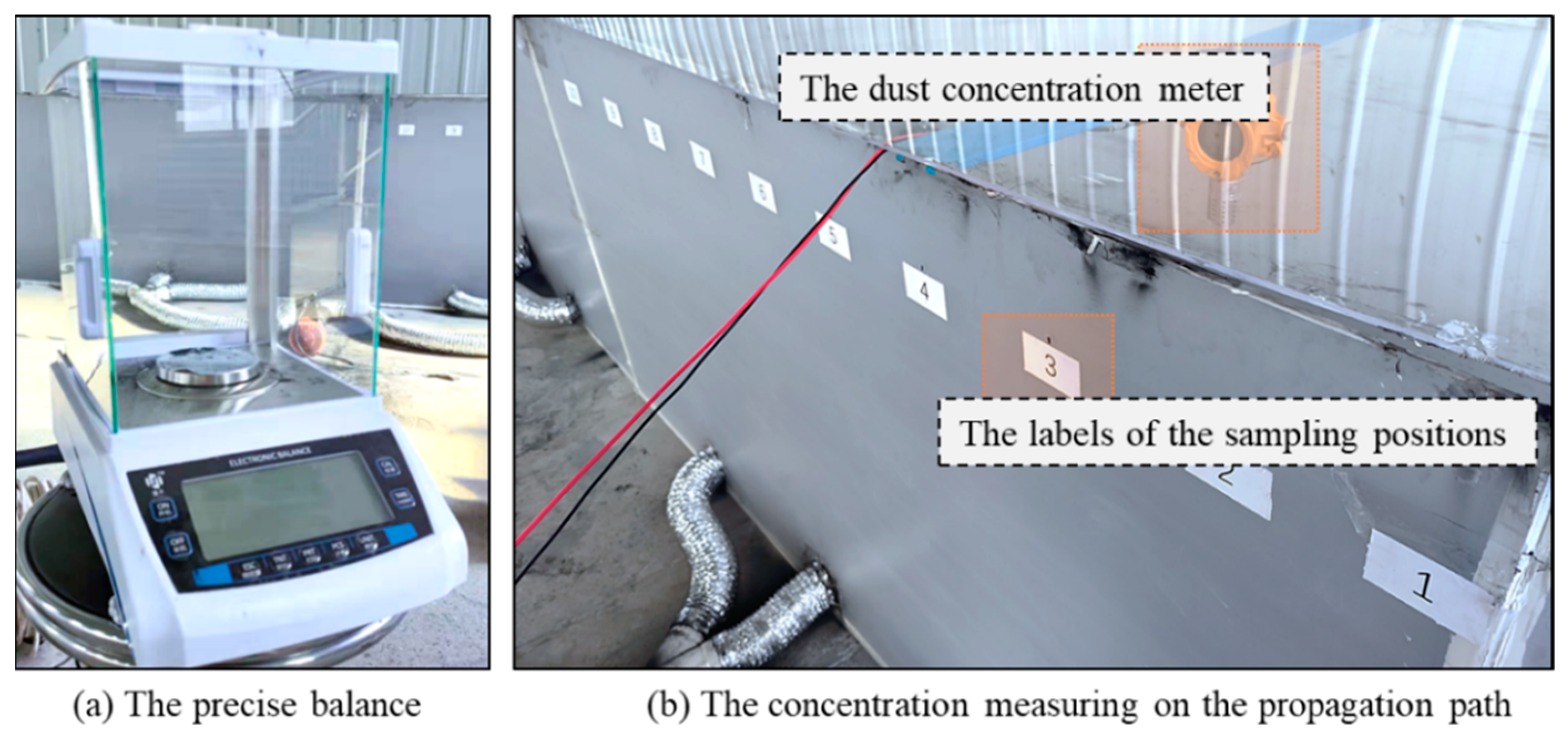 Atmosphere 14 00845 g004 550