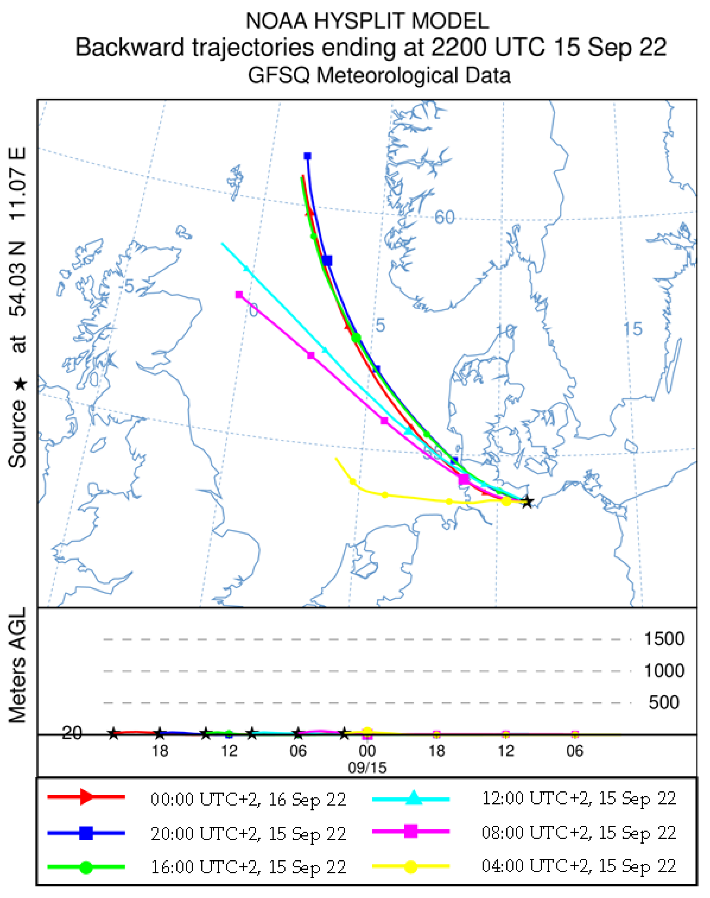 Atmosphere 14 00849 g0a1 Atmosphere 14 00849 g0a1