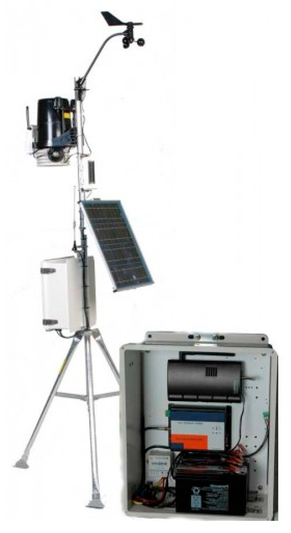 Atmosphere 14 00852 g002