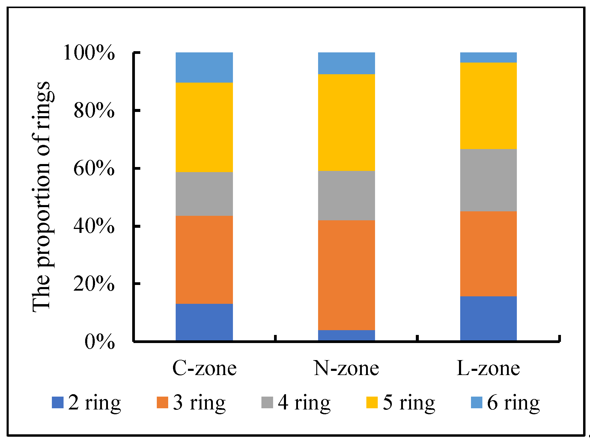 Atmosphere 14 00855 g004 Atmosphere 14 00855 g004