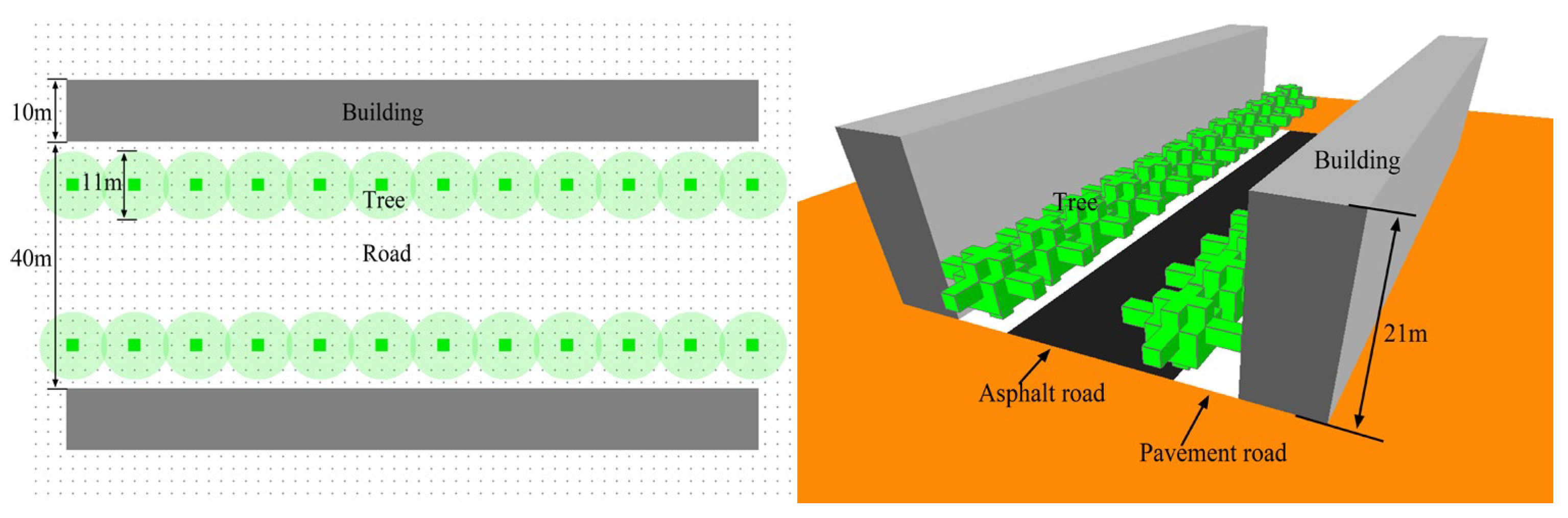Atmosphere 14 00857 g004 Atmosphere 14 00857 g004