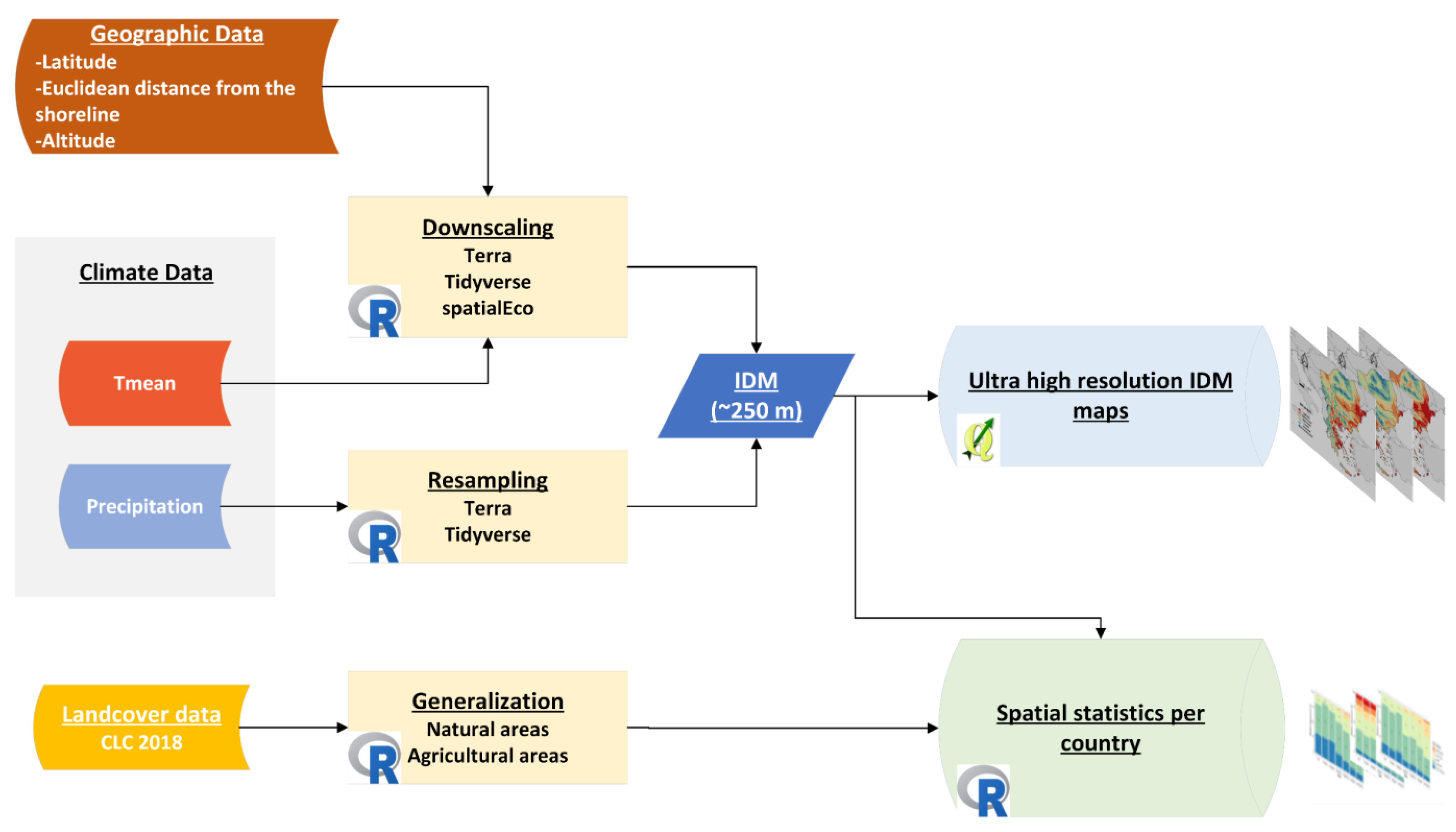 Atmosphere 14 00858 g003 Atmosphere 14 00858 g003