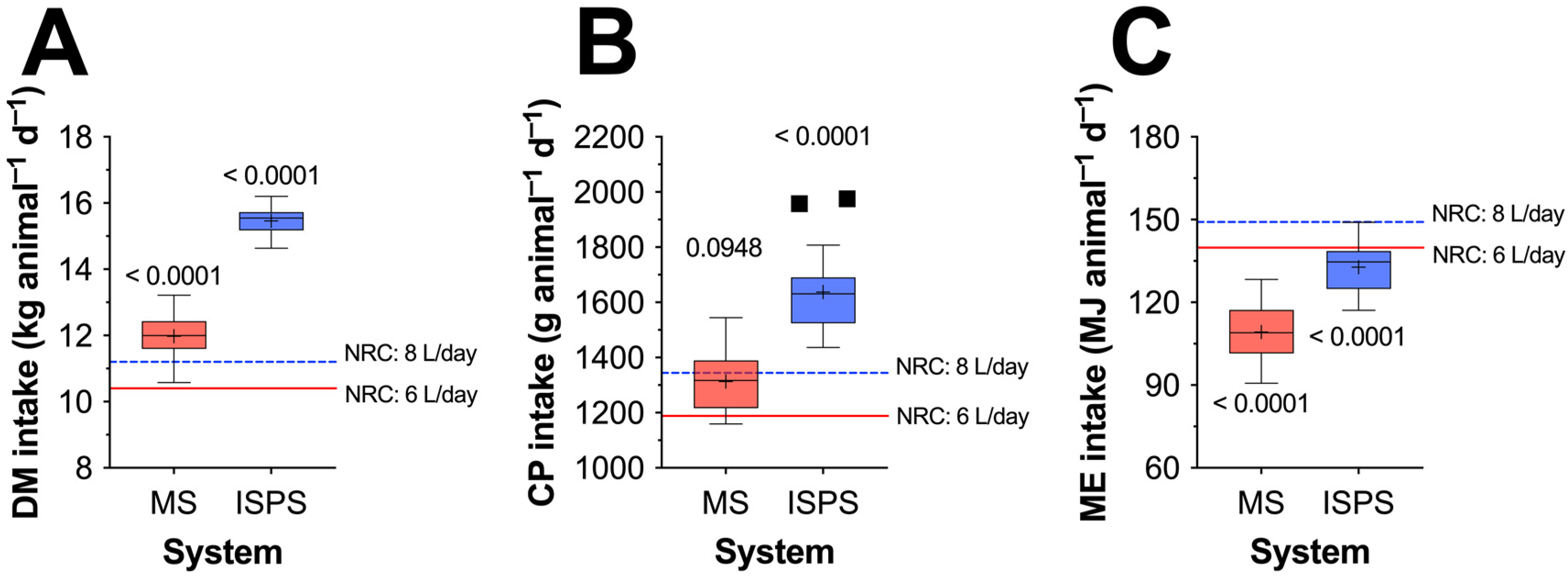 Atmosphere 14 00863 g002 Atmosphere 14 00863 g002
