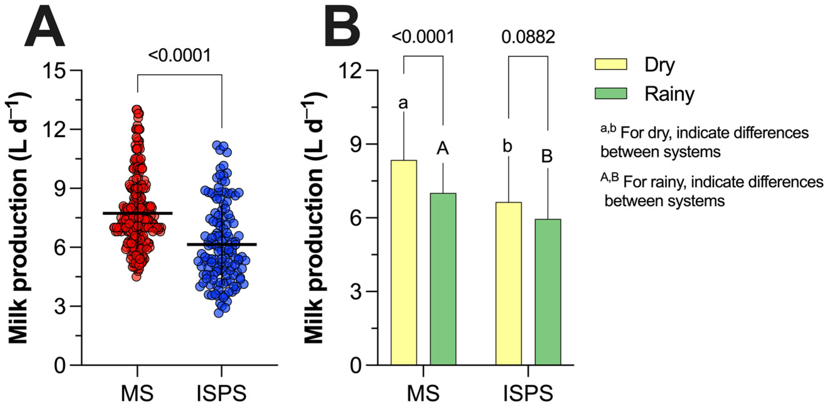 Atmosphere 14 00863 g003 Atmosphere 14 00863 g003
