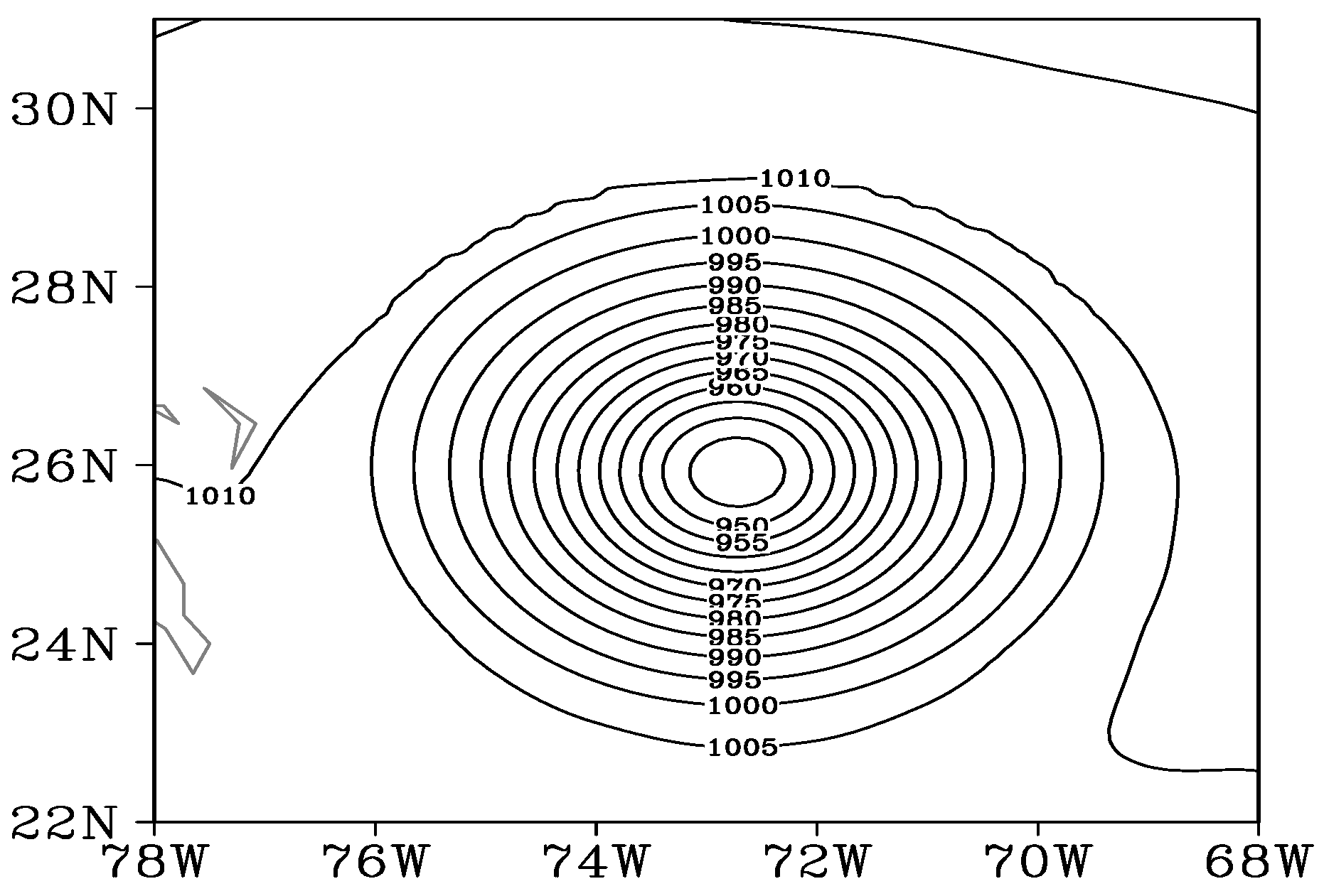 Atmosphere 14 00866 g002