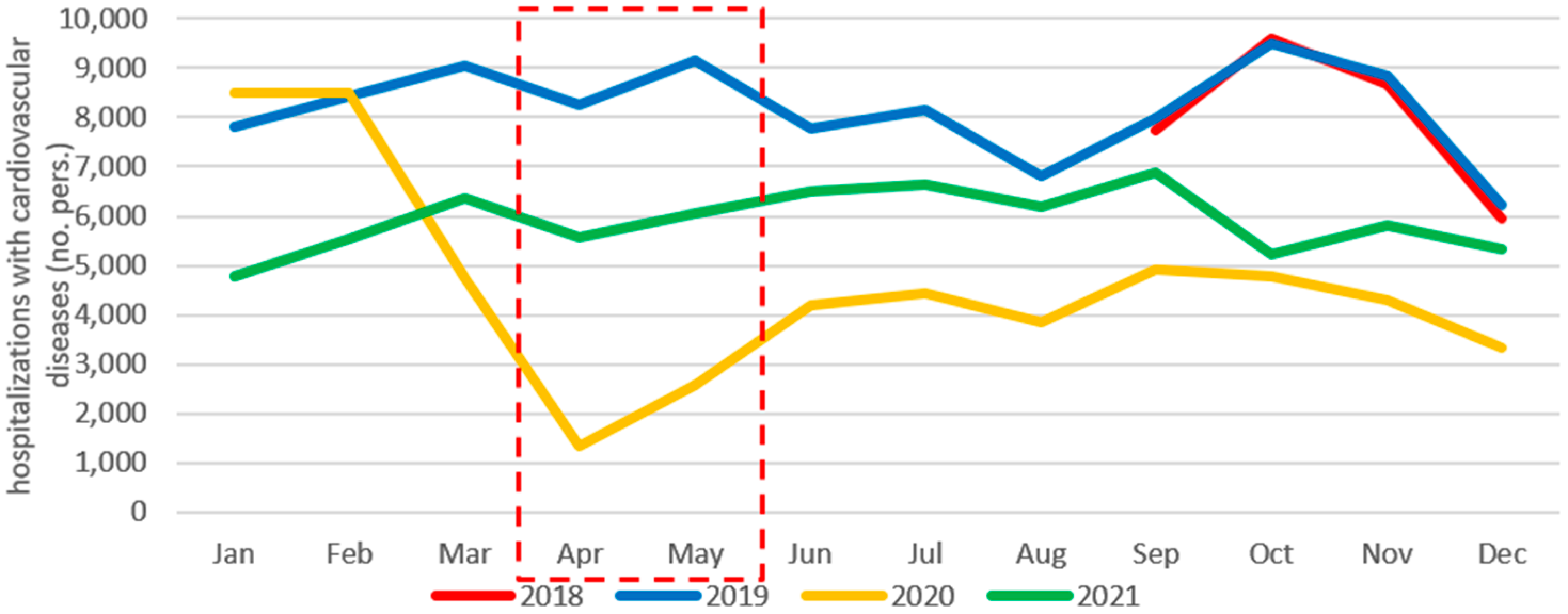 Atmosphere 14 00867 g003 Atmosphere 14 00867 g003