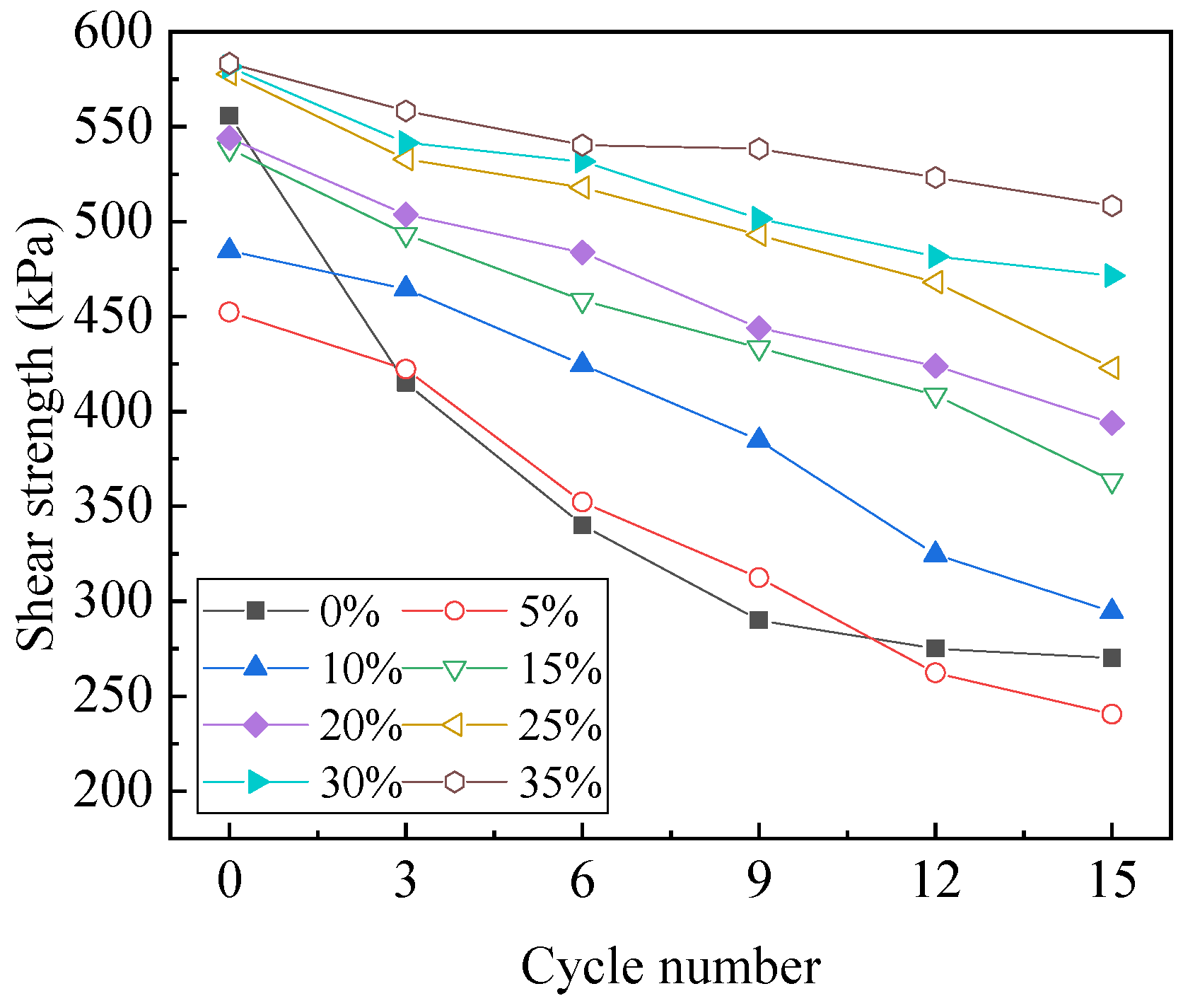 Atmosphere 14 00868 g005 Atmosphere 14 00868 g005