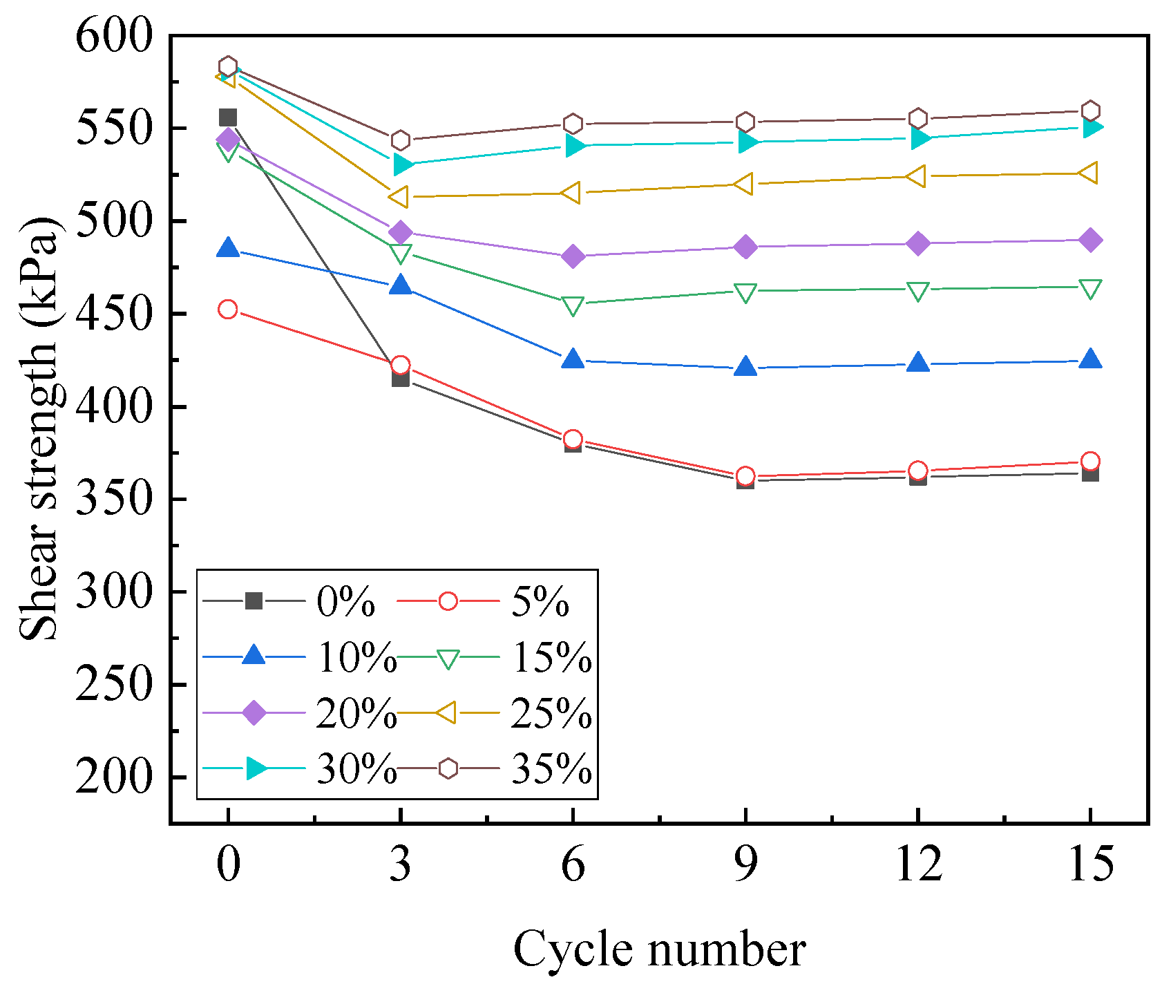 Atmosphere 14 00868 g006 Atmosphere 14 00868 g006