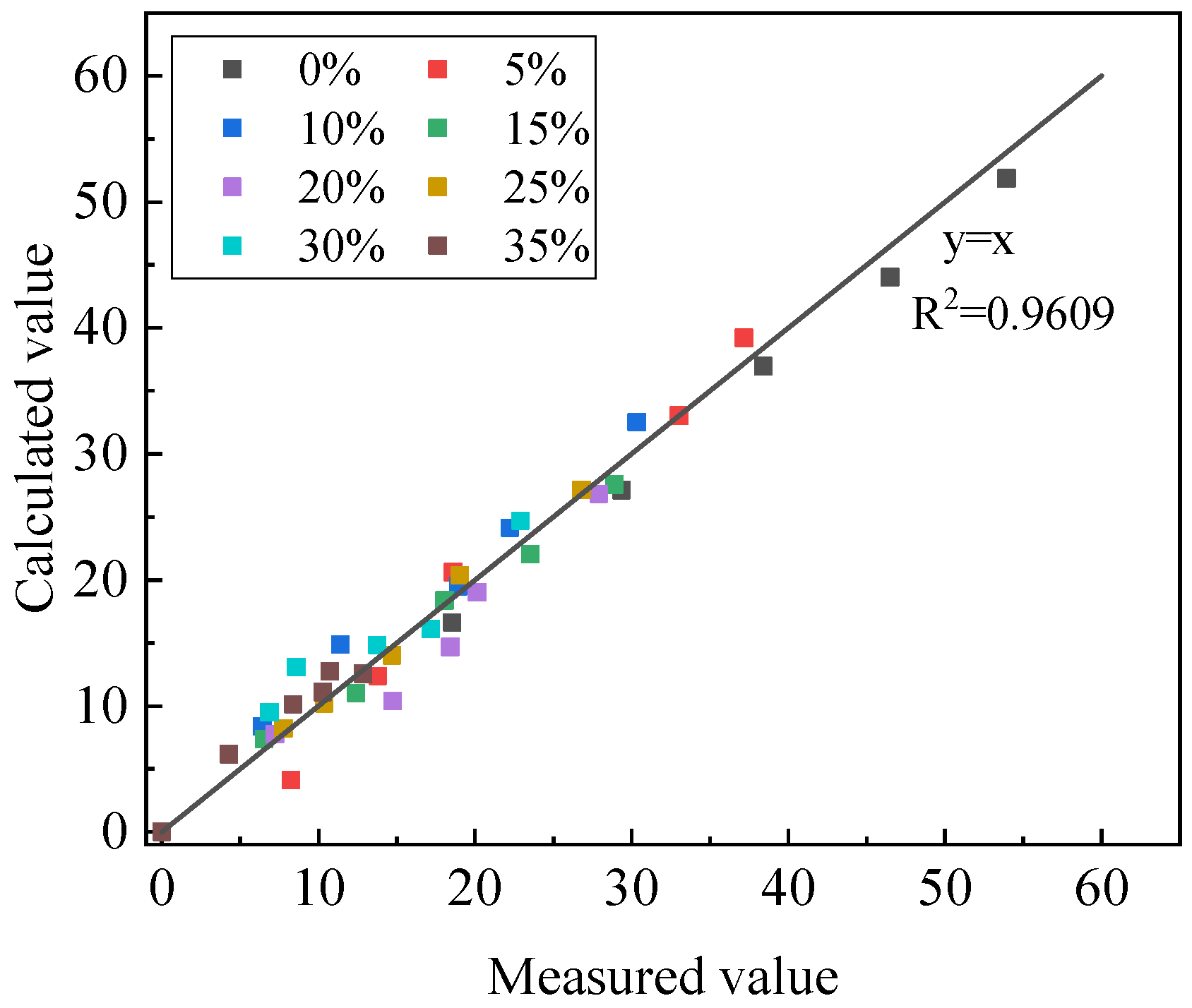 Atmosphere 14 00868 g009 Atmosphere 14 00868 g009