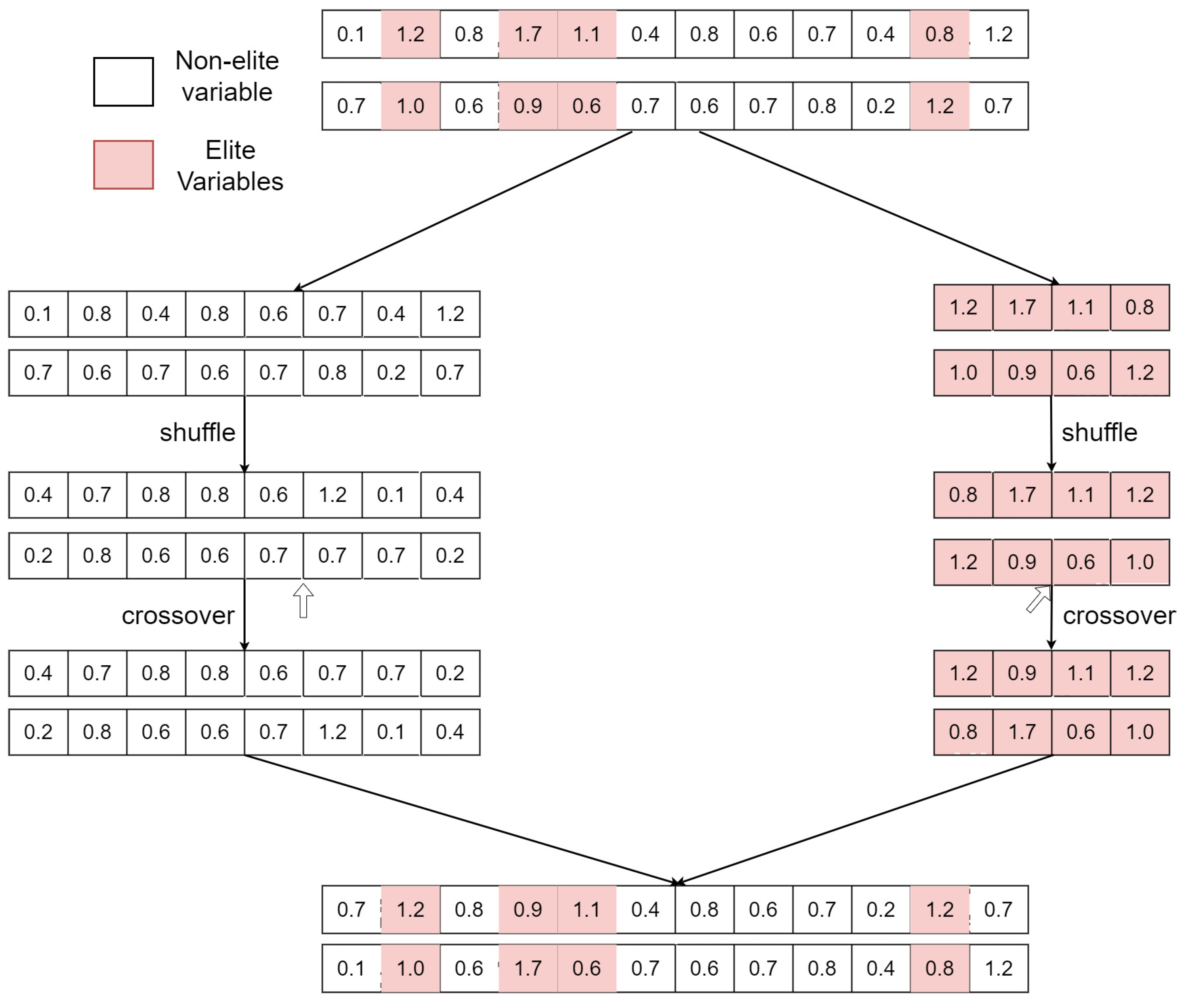 Atmosphere 14 00869 g006