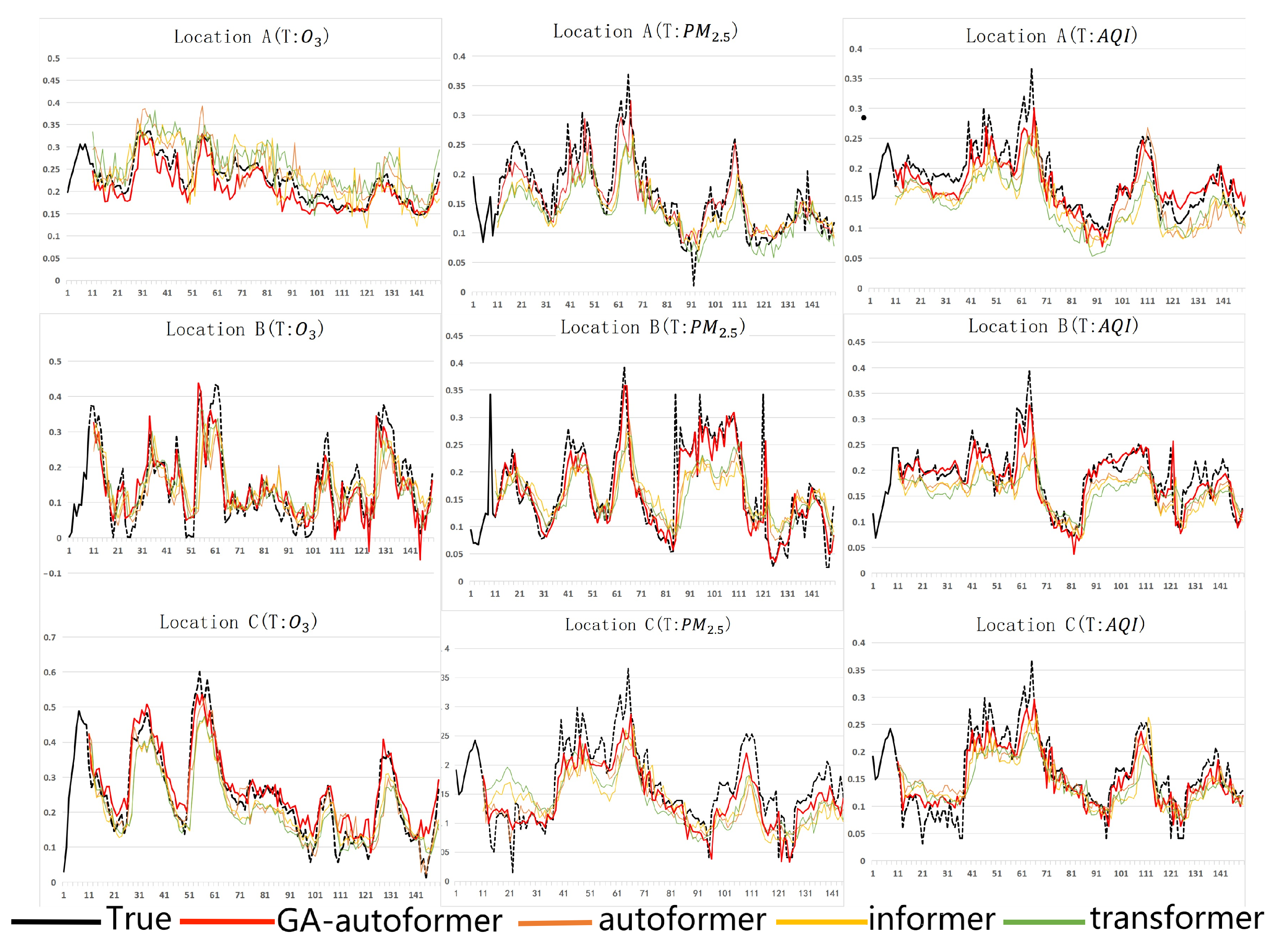 Atmosphere 14 00869 g008