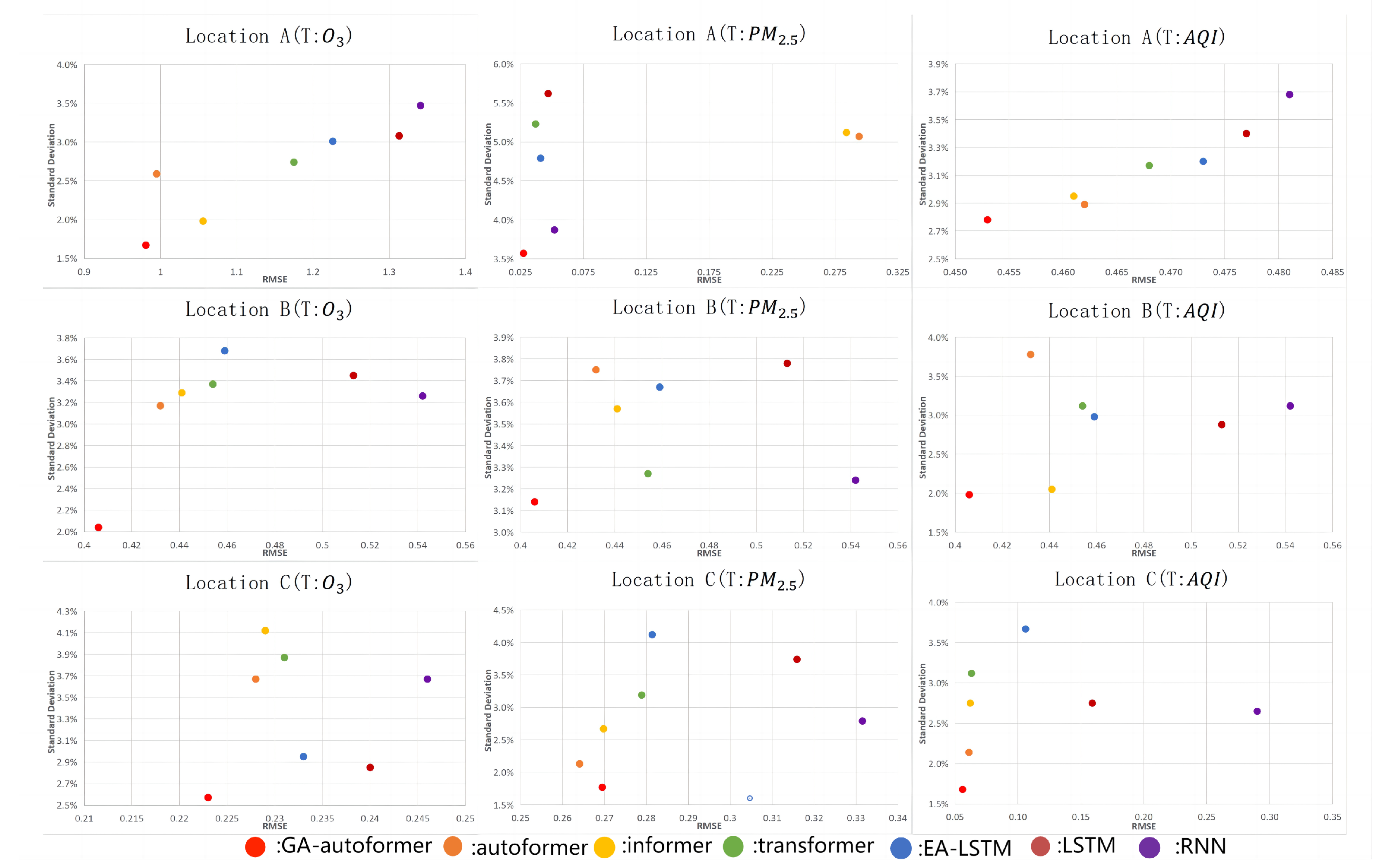 Atmosphere 14 00869 g009