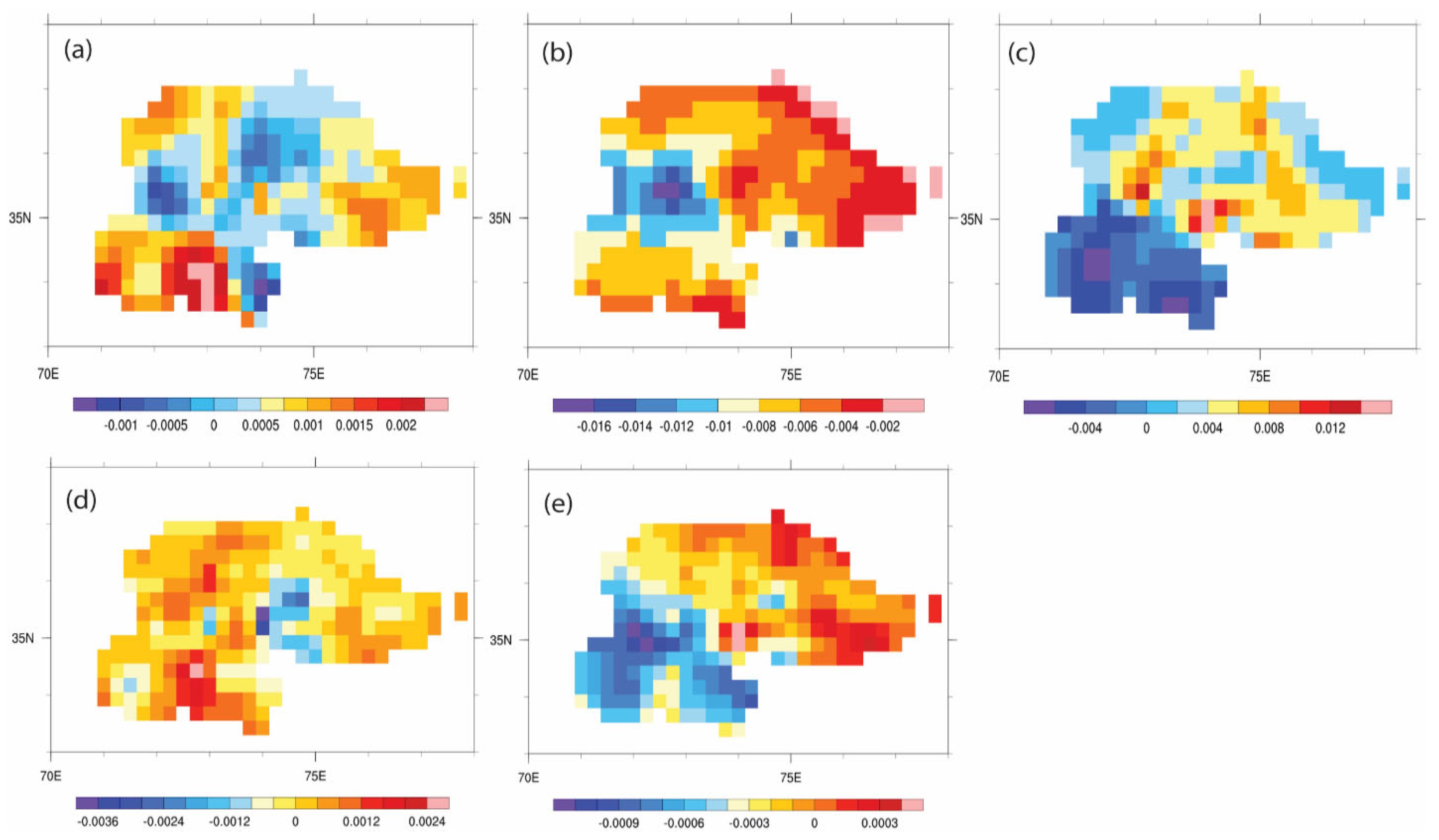 Atmosphere 14 00871 g005