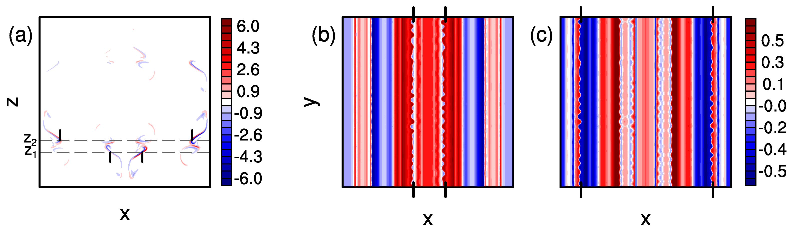 Atmosphere 14 00881 g004