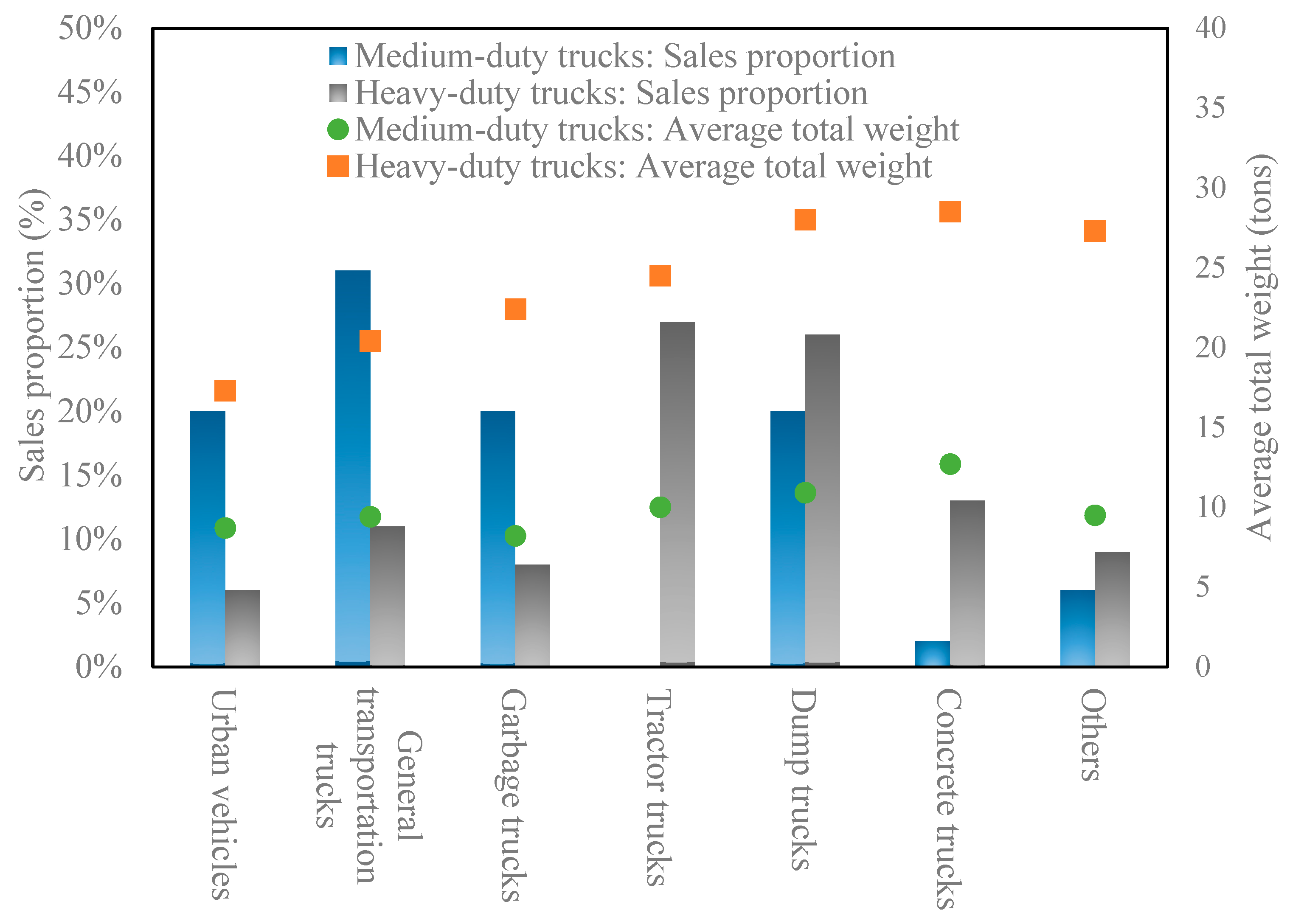 Atmosphere 14 00882 g006