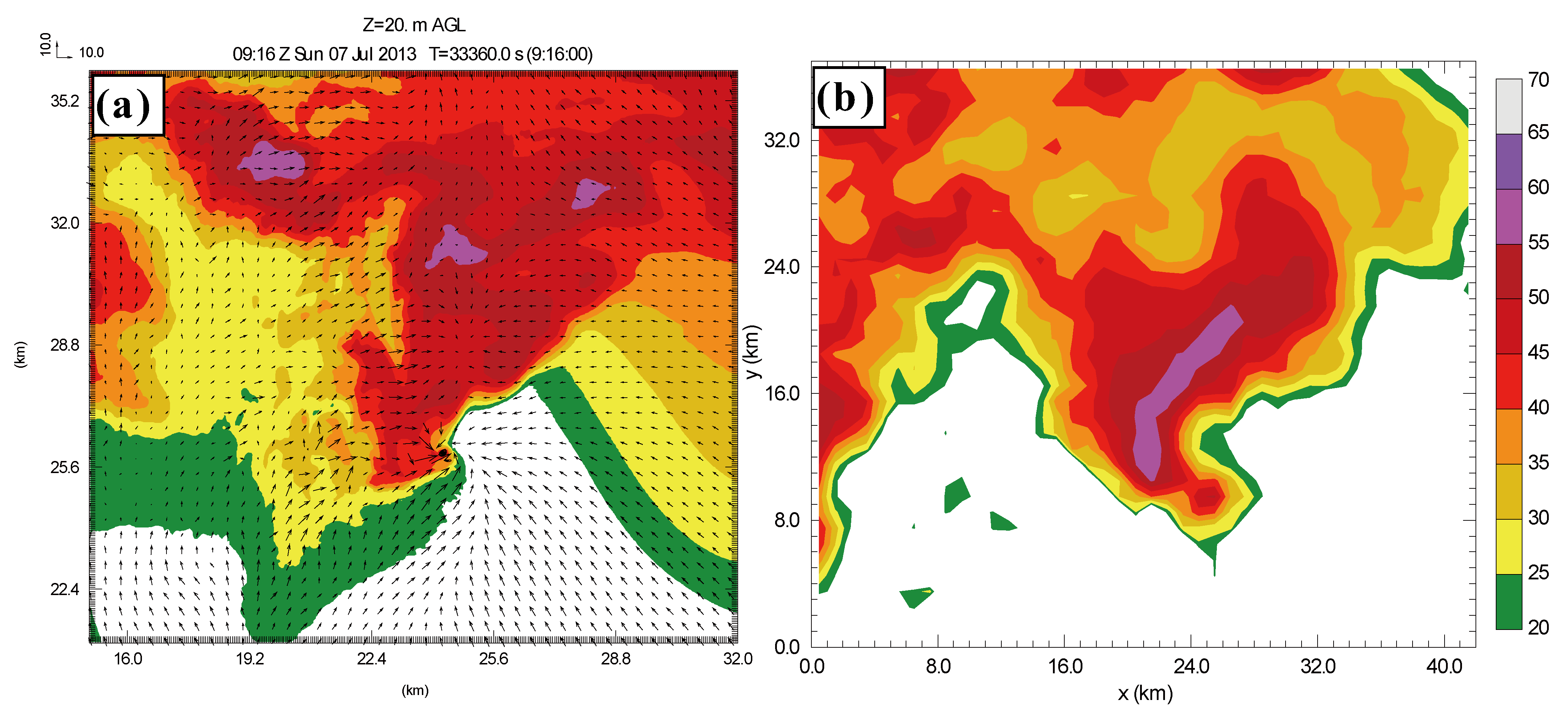Atmosphere 14 00884 g003 Atmosphere 14 00884 g003