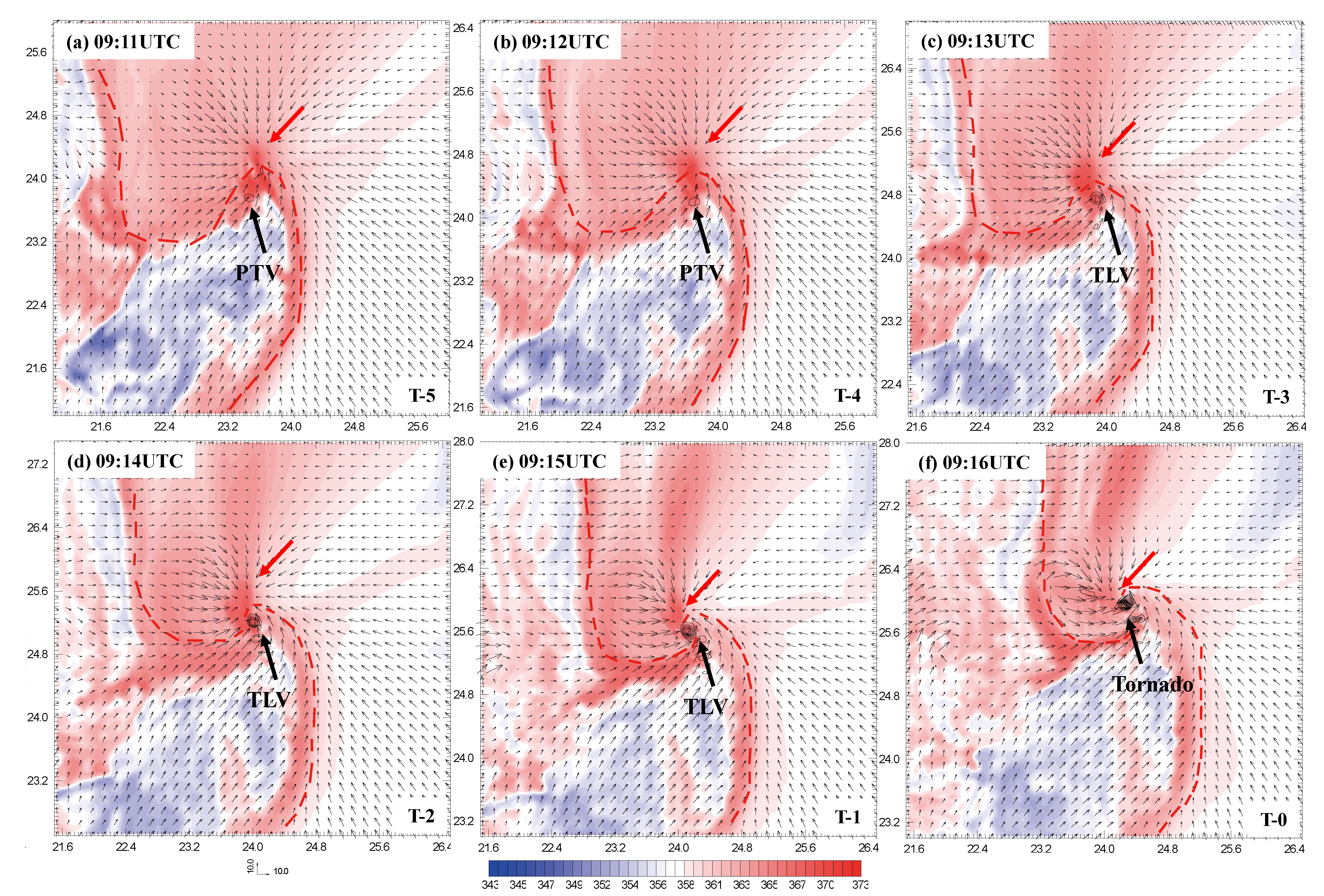 Atmosphere 14 00884 g006 Atmosphere 14 00884 g006