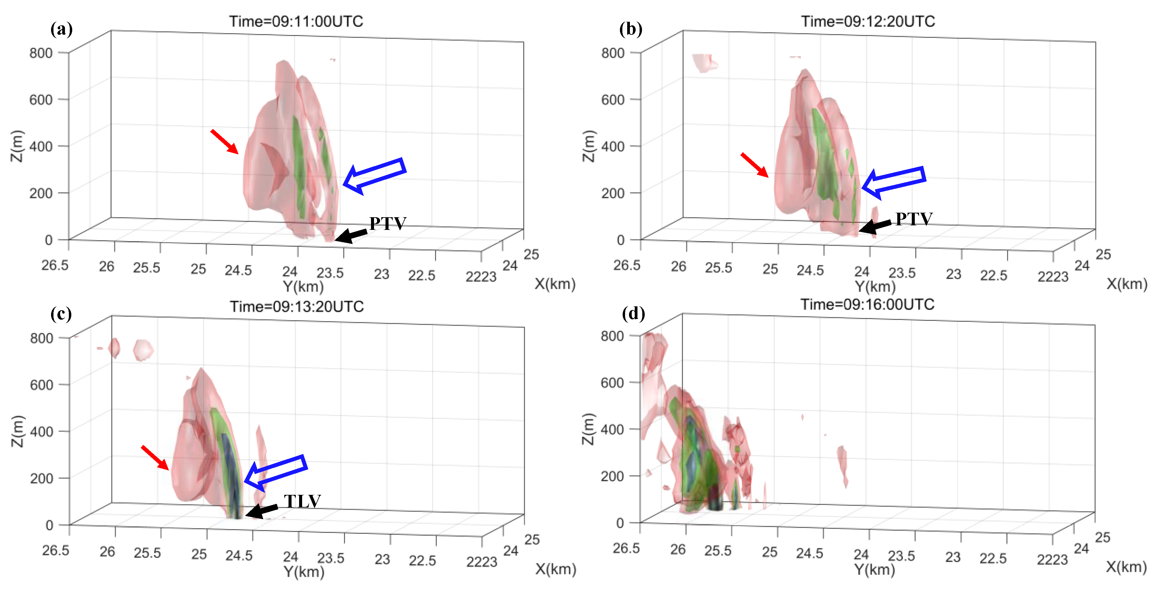 Atmosphere 14 00884 g008 Atmosphere 14 00884 g008