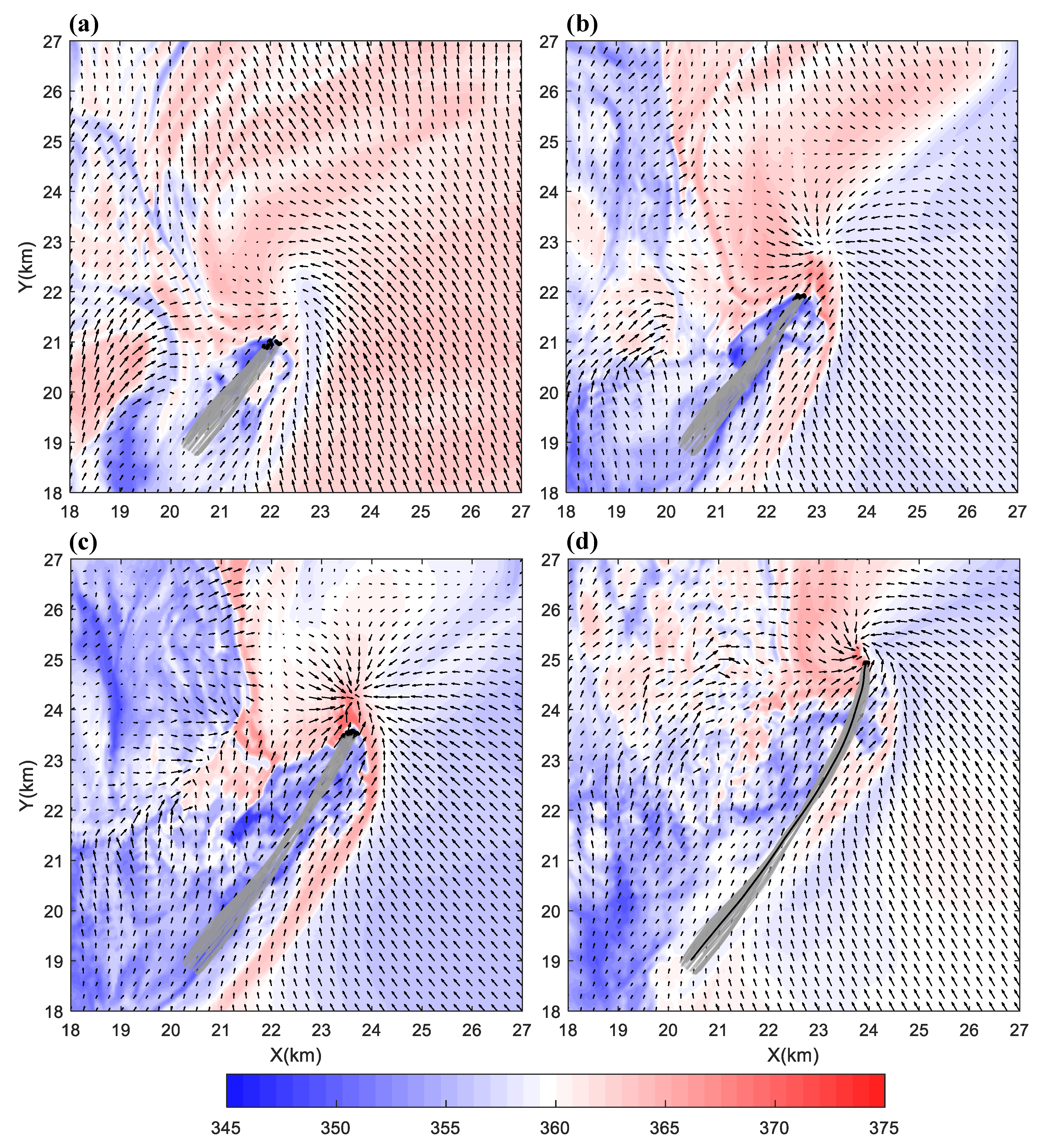 Atmosphere 14 00884 g011 Atmosphere 14 00884 g011