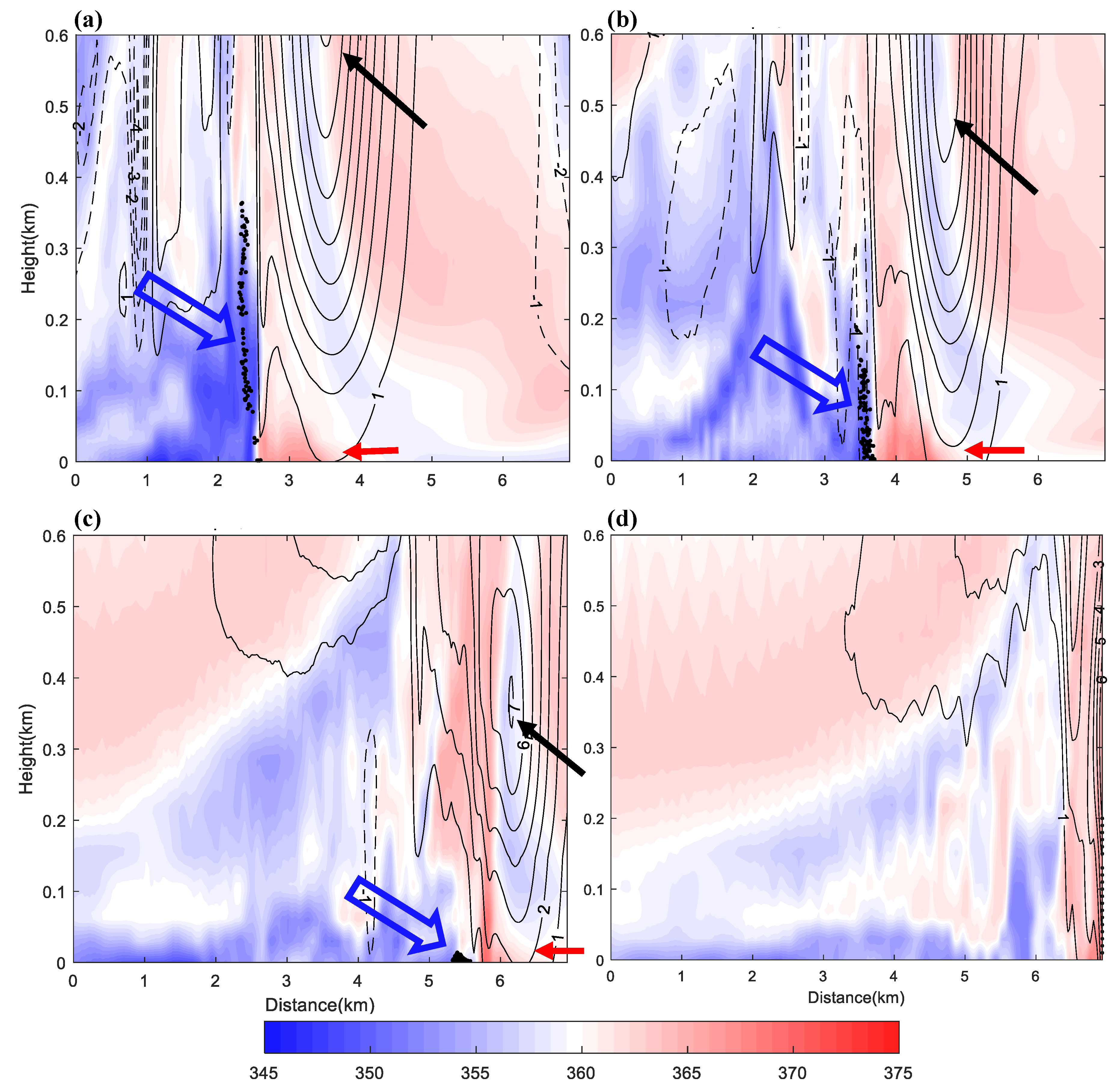 Atmosphere 14 00884 g012 Atmosphere 14 00884 g012