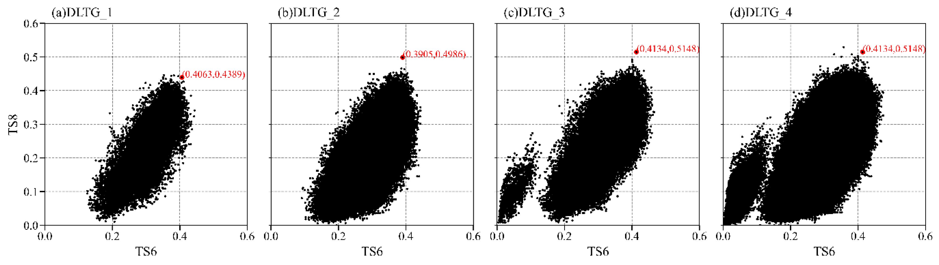 Atmosphere 14 00888 g003 Atmosphere 14 00888 g003