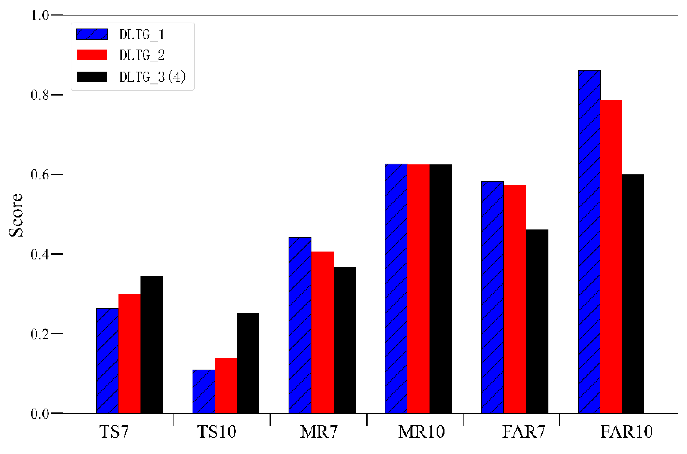 Atmosphere 14 00888 g004 Atmosphere 14 00888 g004