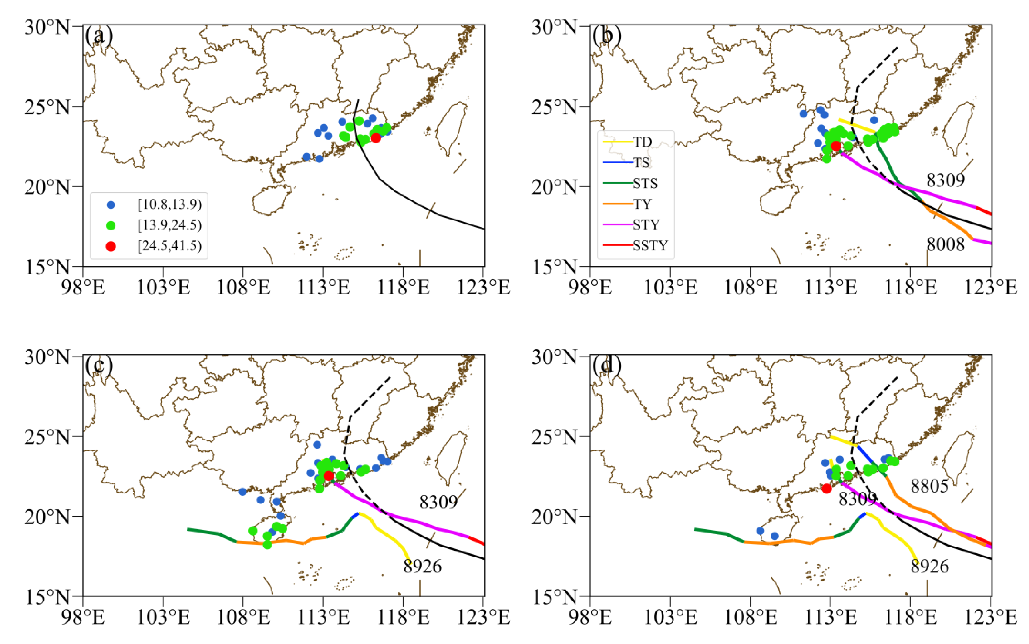 Atmosphere 14 00888 g006 Atmosphere 14 00888 g006