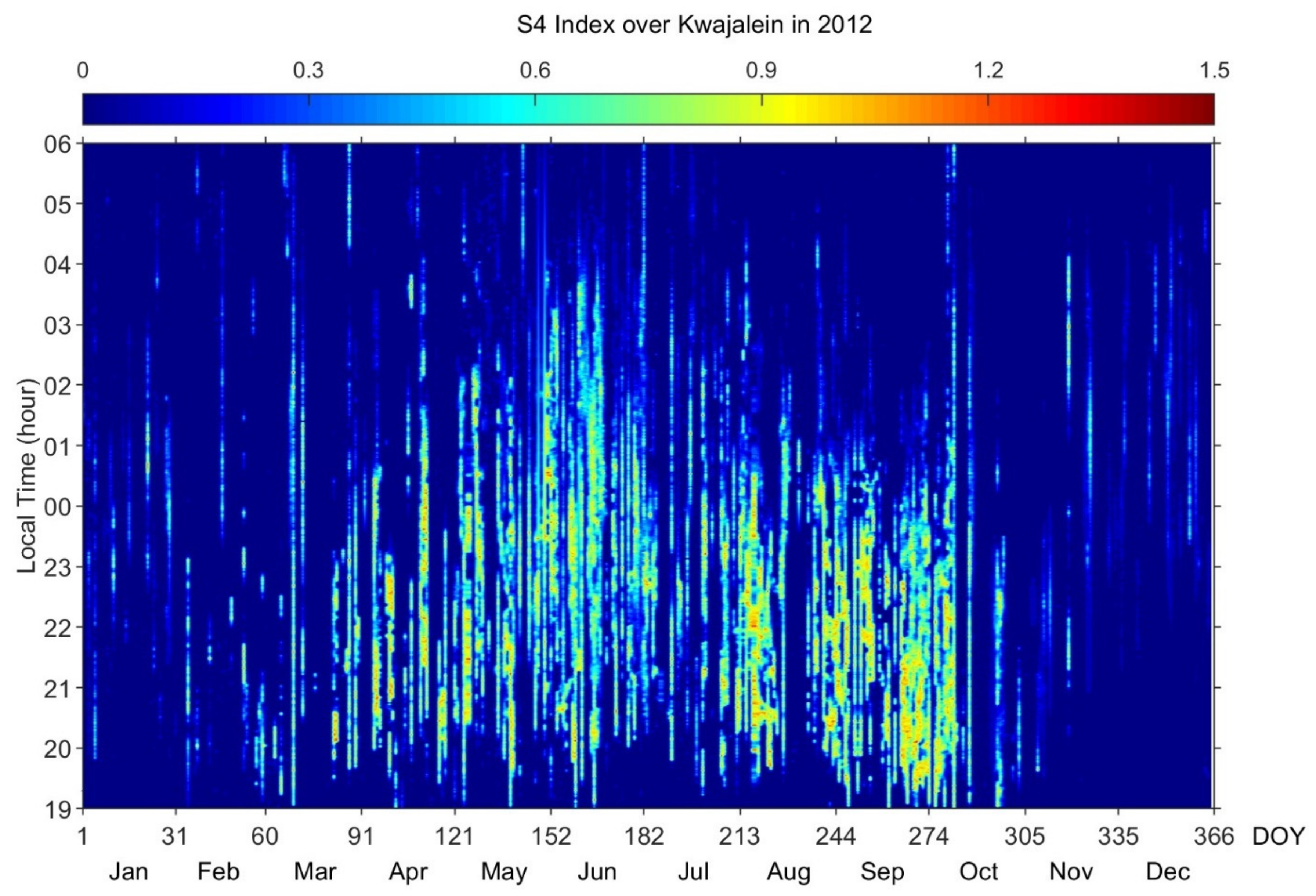 Atmosphere 14 00889 g002