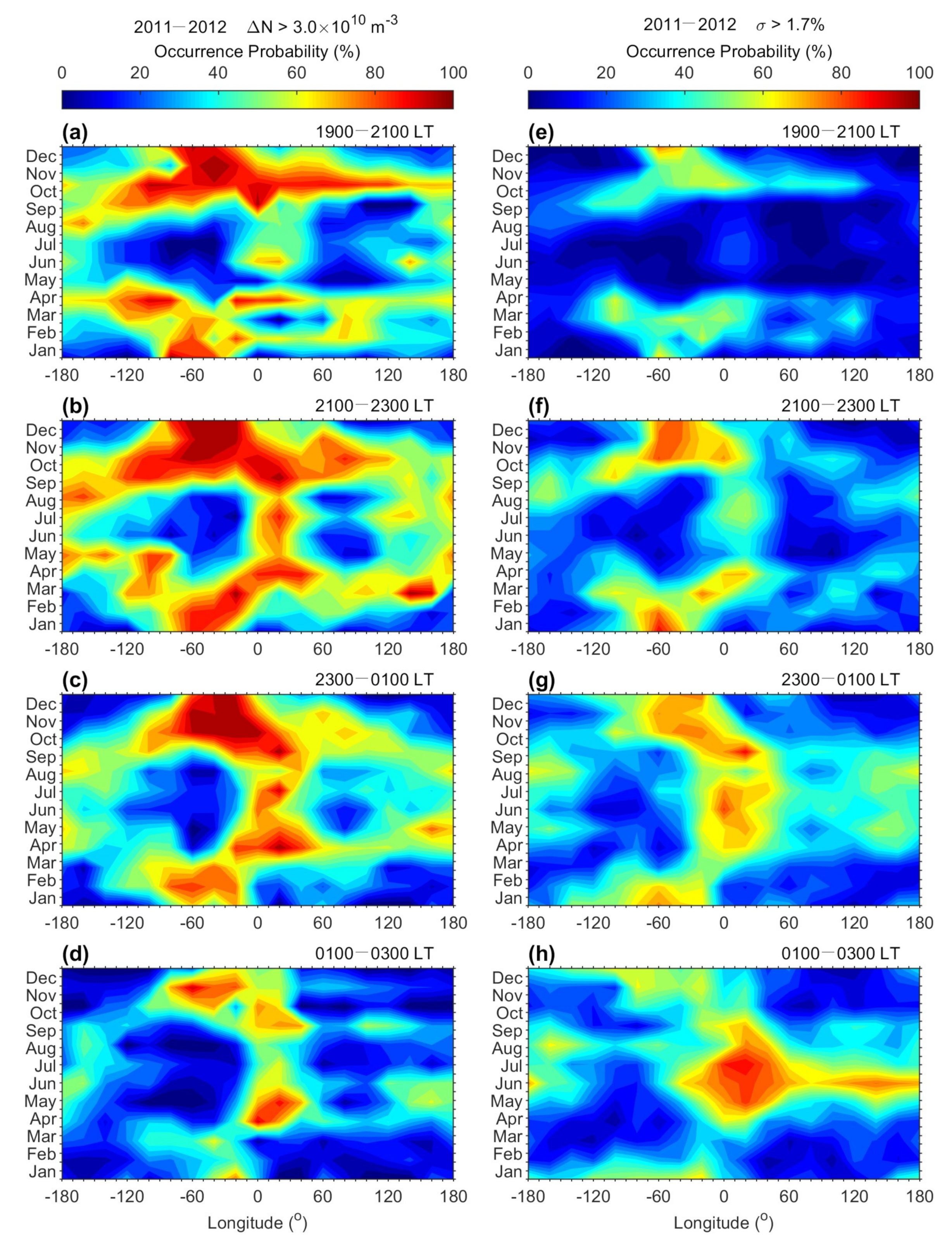 Atmosphere 14 00889 g005