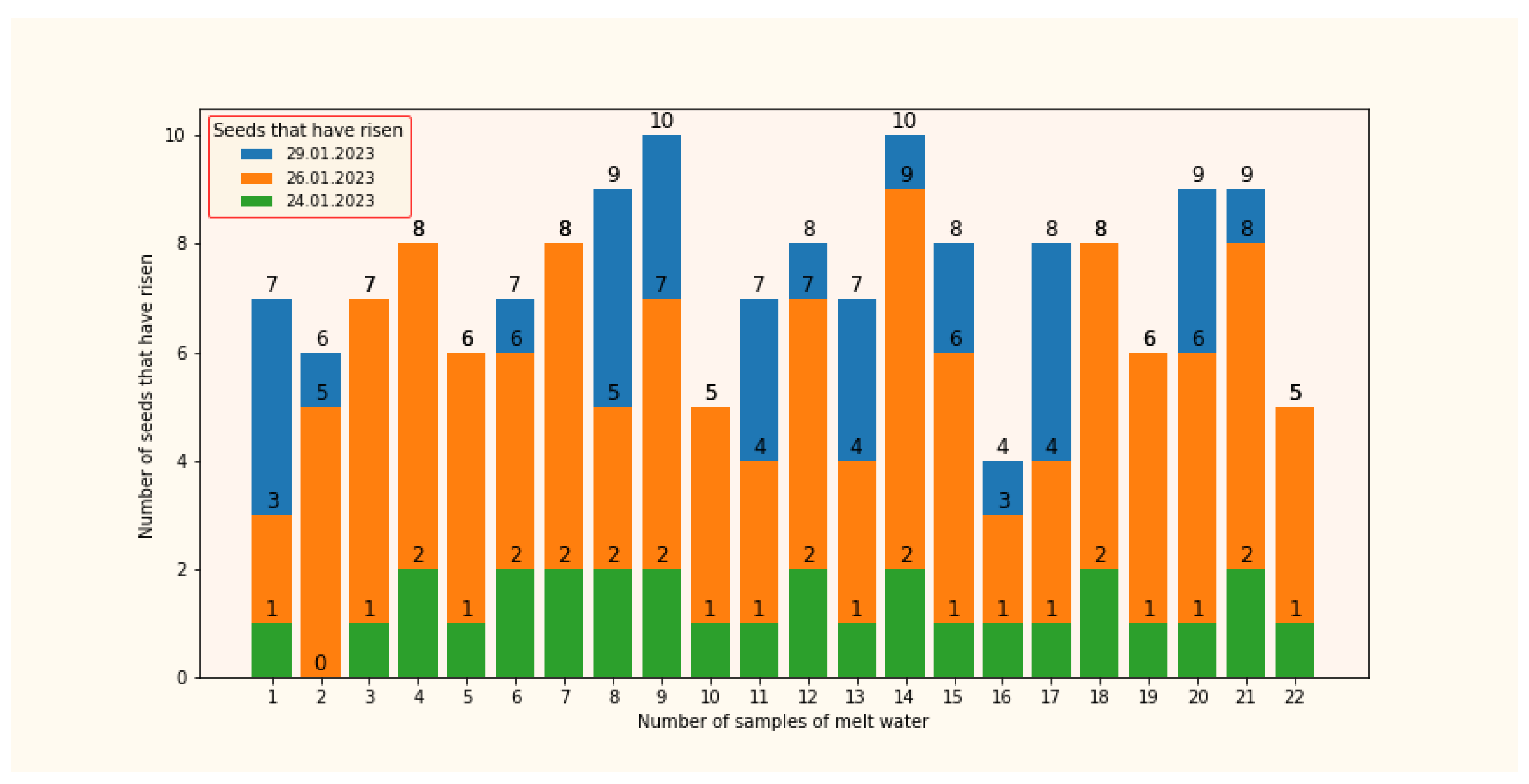 Atmosphere 14 00892 g004 Atmosphere 14 00892 g004