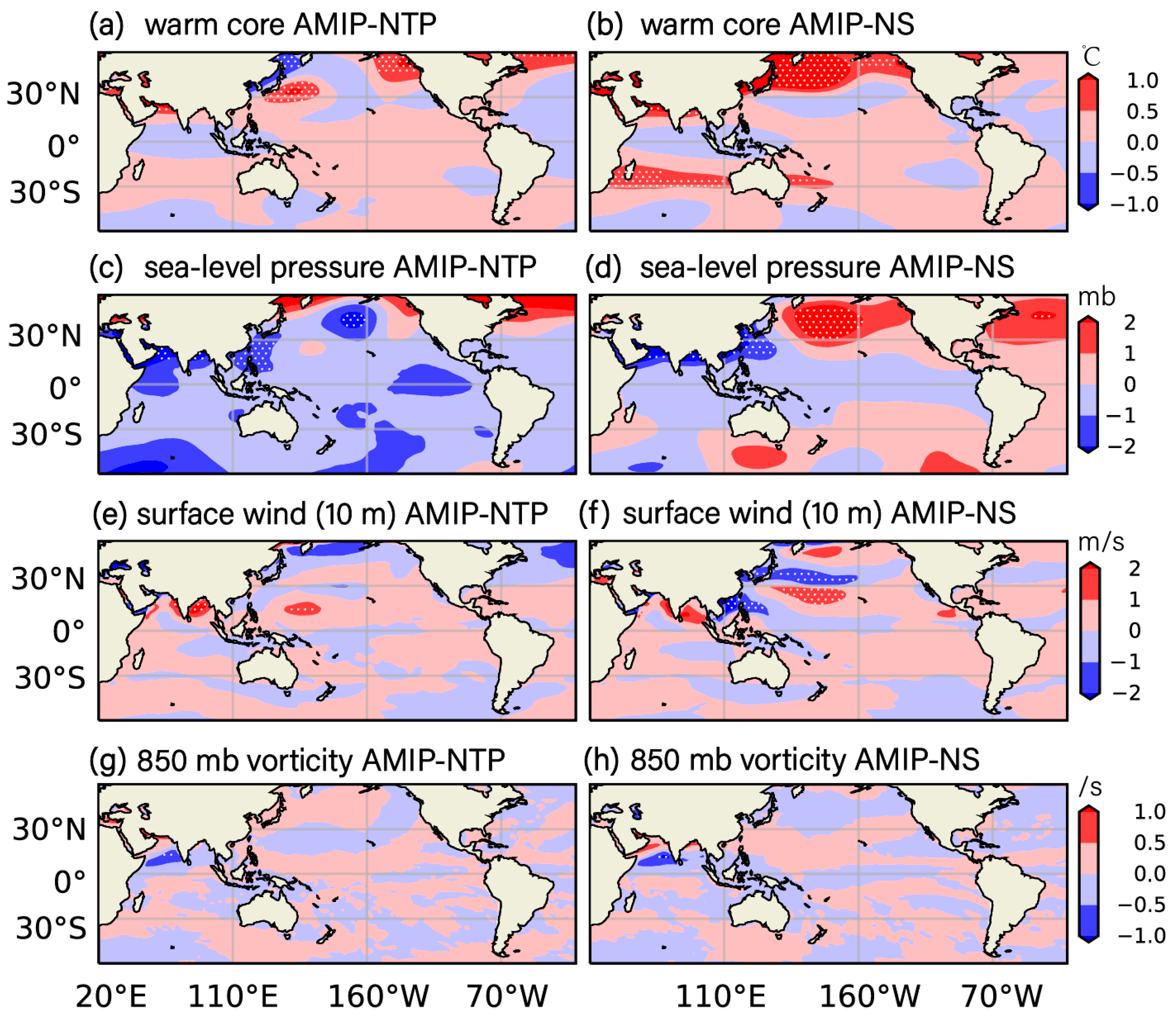 Atmosphere 14 00905 g004 Atmosphere 14 00905 g004
