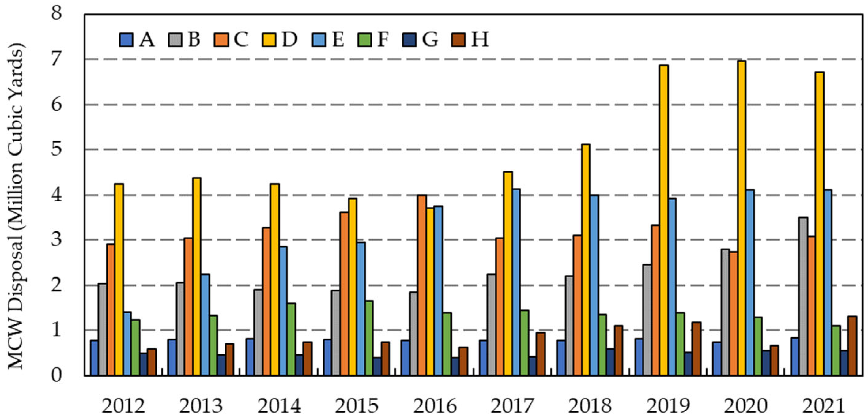 Atmosphere 14 00906 g004
