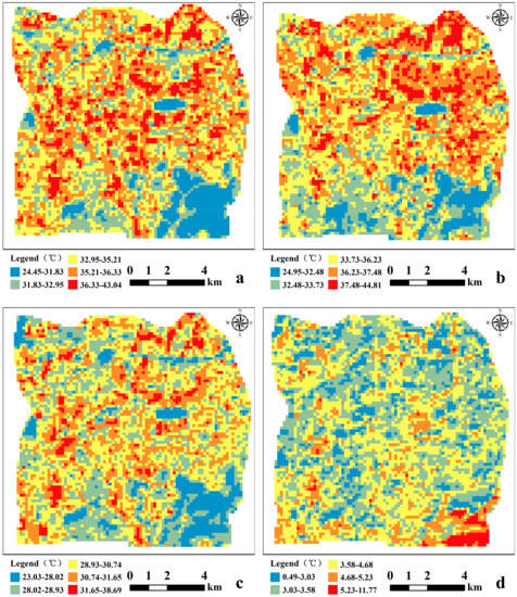 Individual and Combined Effects of 3D Buildings and Green Spaces