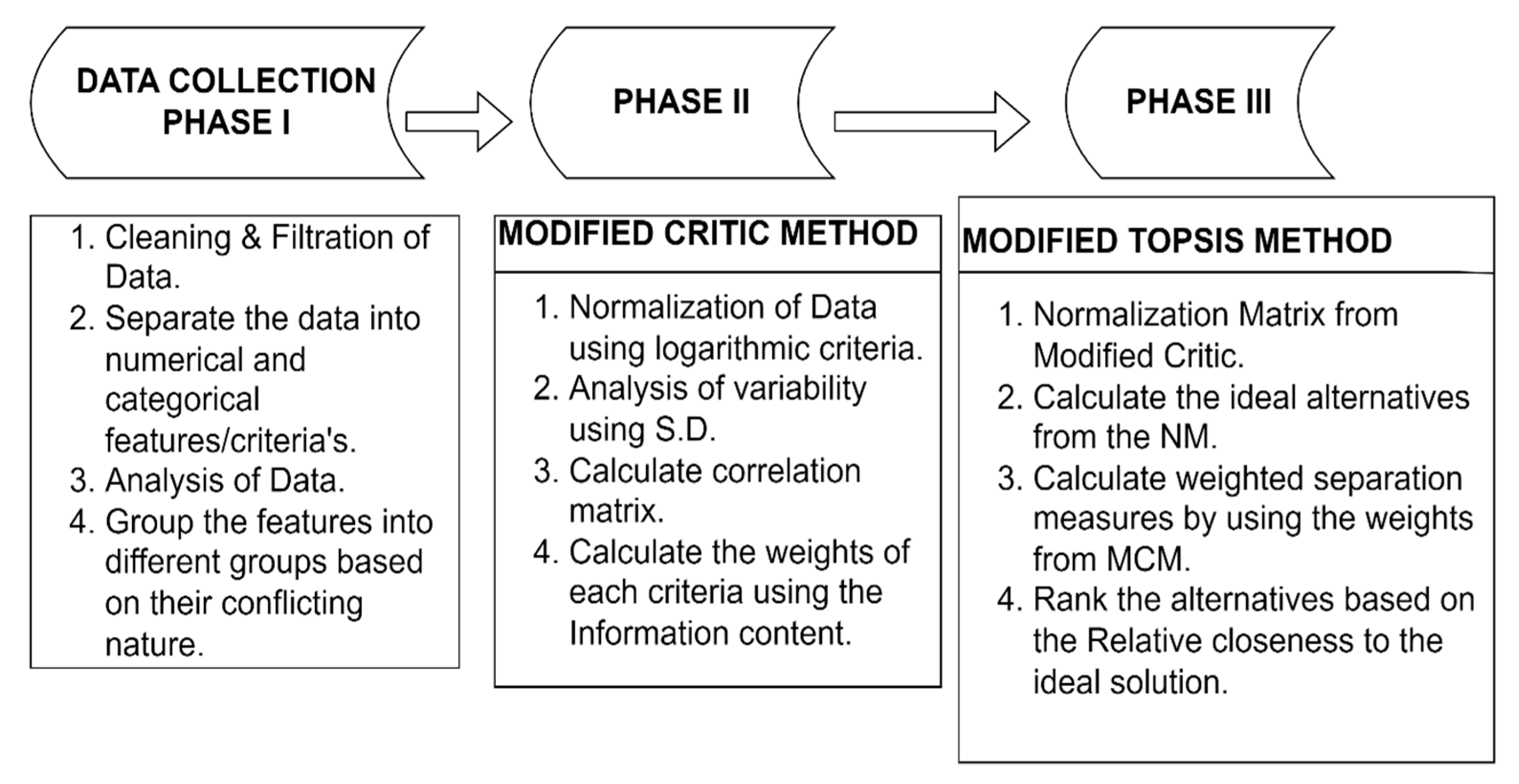 Atmosphere 14 00909 g002 Atmosphere 14 00909 g002