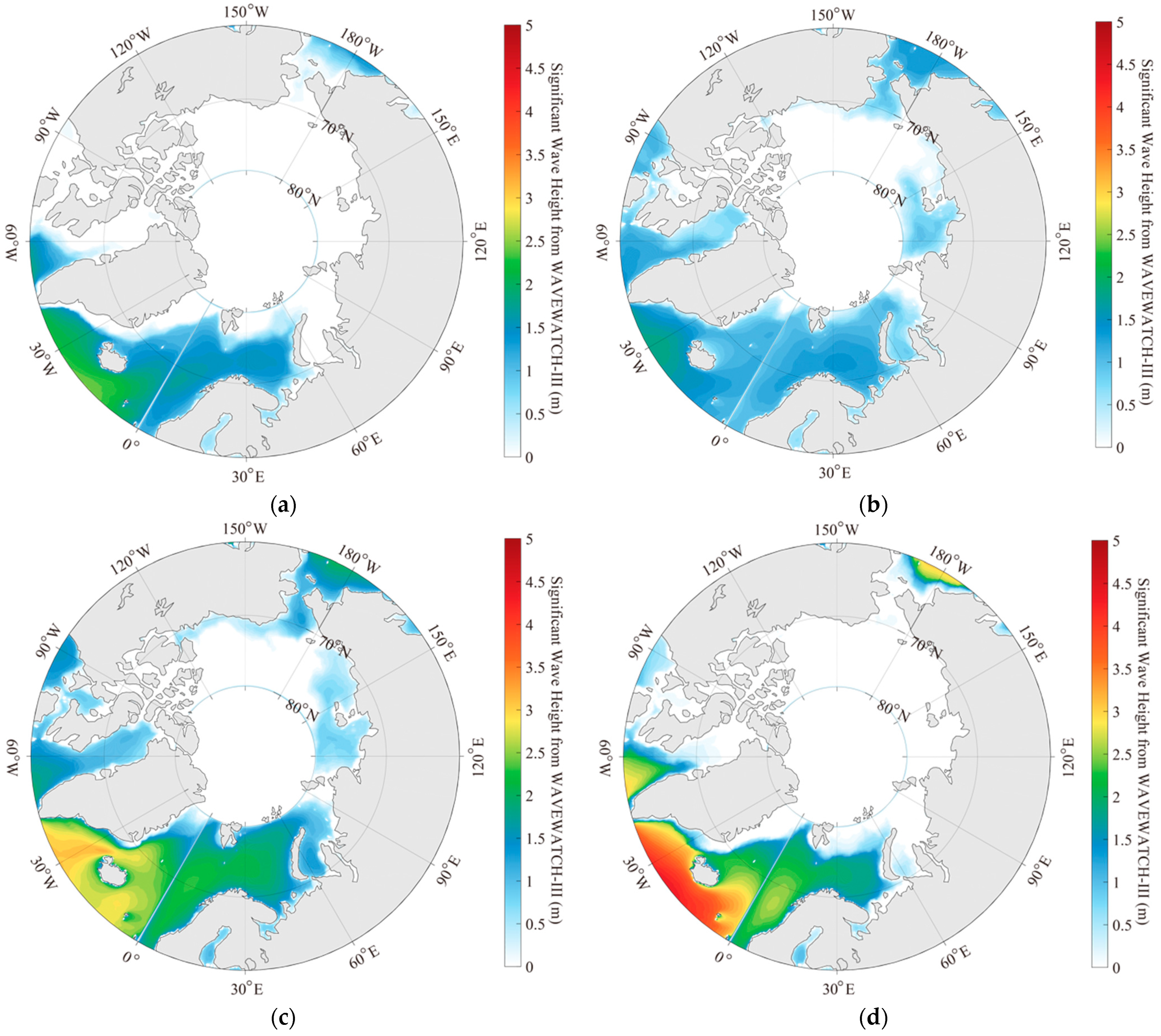 Atmosphere 14 00911 g008 Atmosphere 14 00911 g008