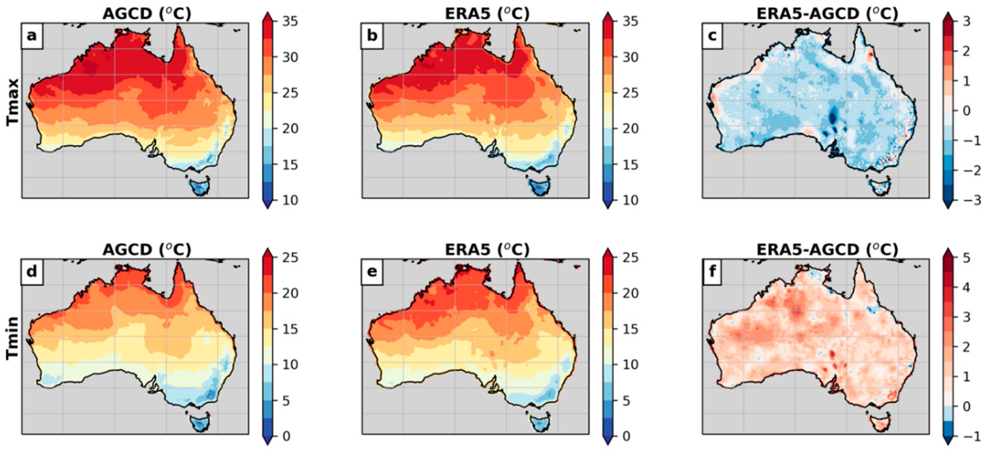 Atmosphere 14 00913 g001 Atmosphere 14 00913 g001