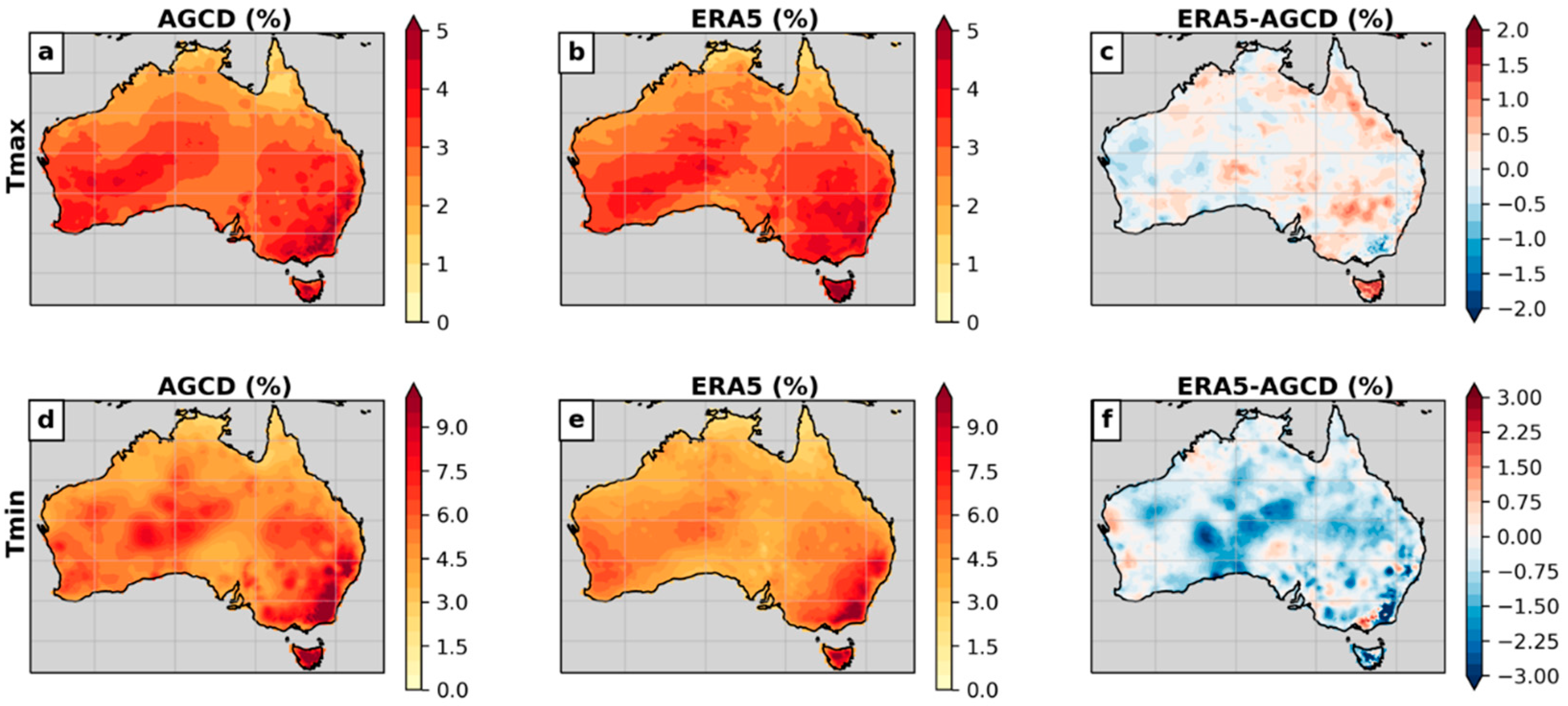 Atmosphere 14 00913 g003 Atmosphere 14 00913 g003