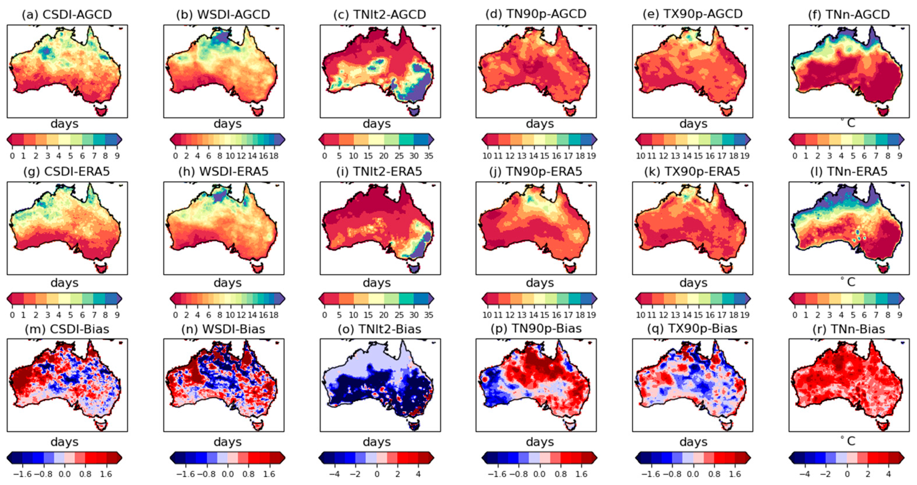Atmosphere 14 00913 g006 Atmosphere 14 00913 g006