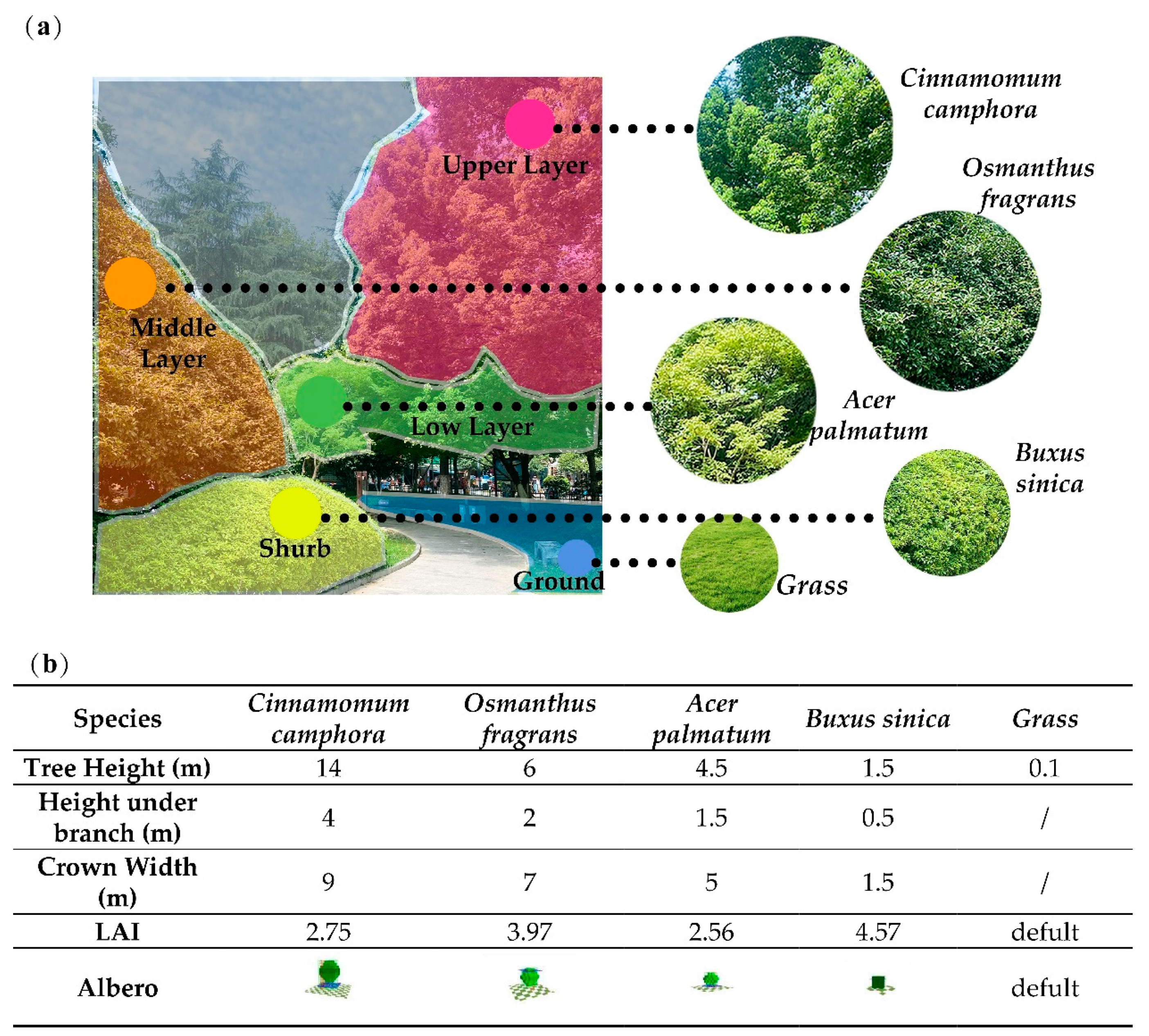 Atmosphere 14 00914 g006 Atmosphere 14 00914 g006