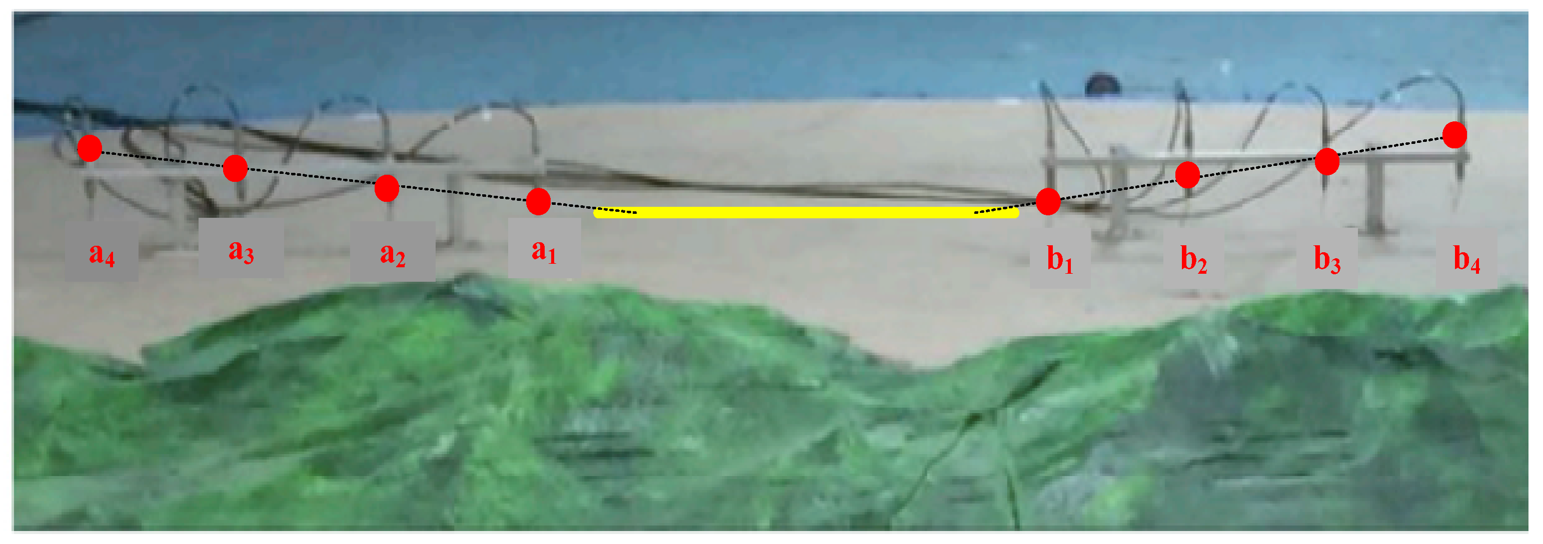 Atmosphere 14 00920 g006