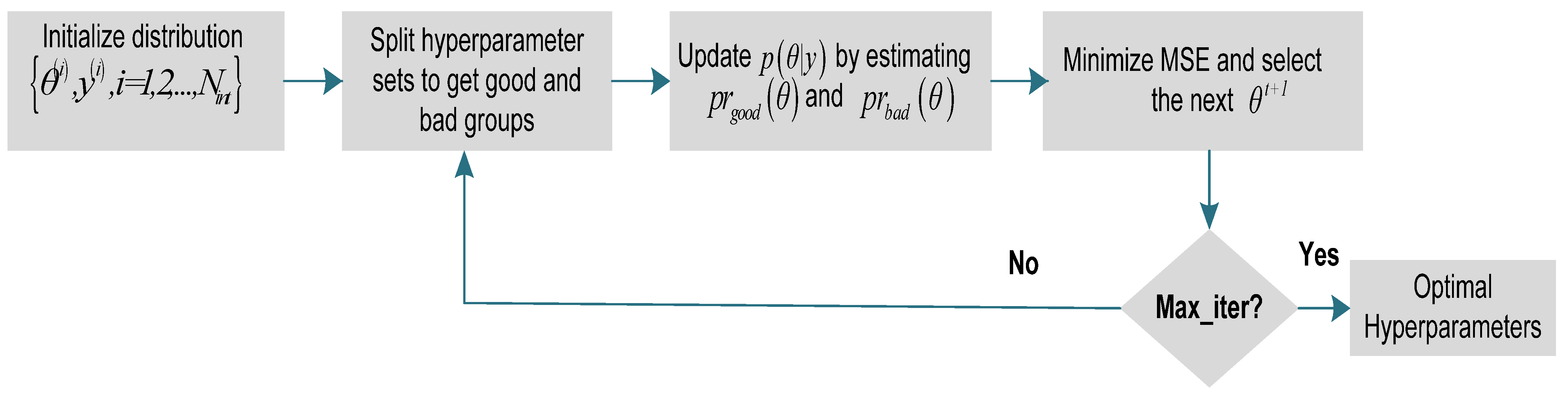 Atmosphere 14 00920 g008