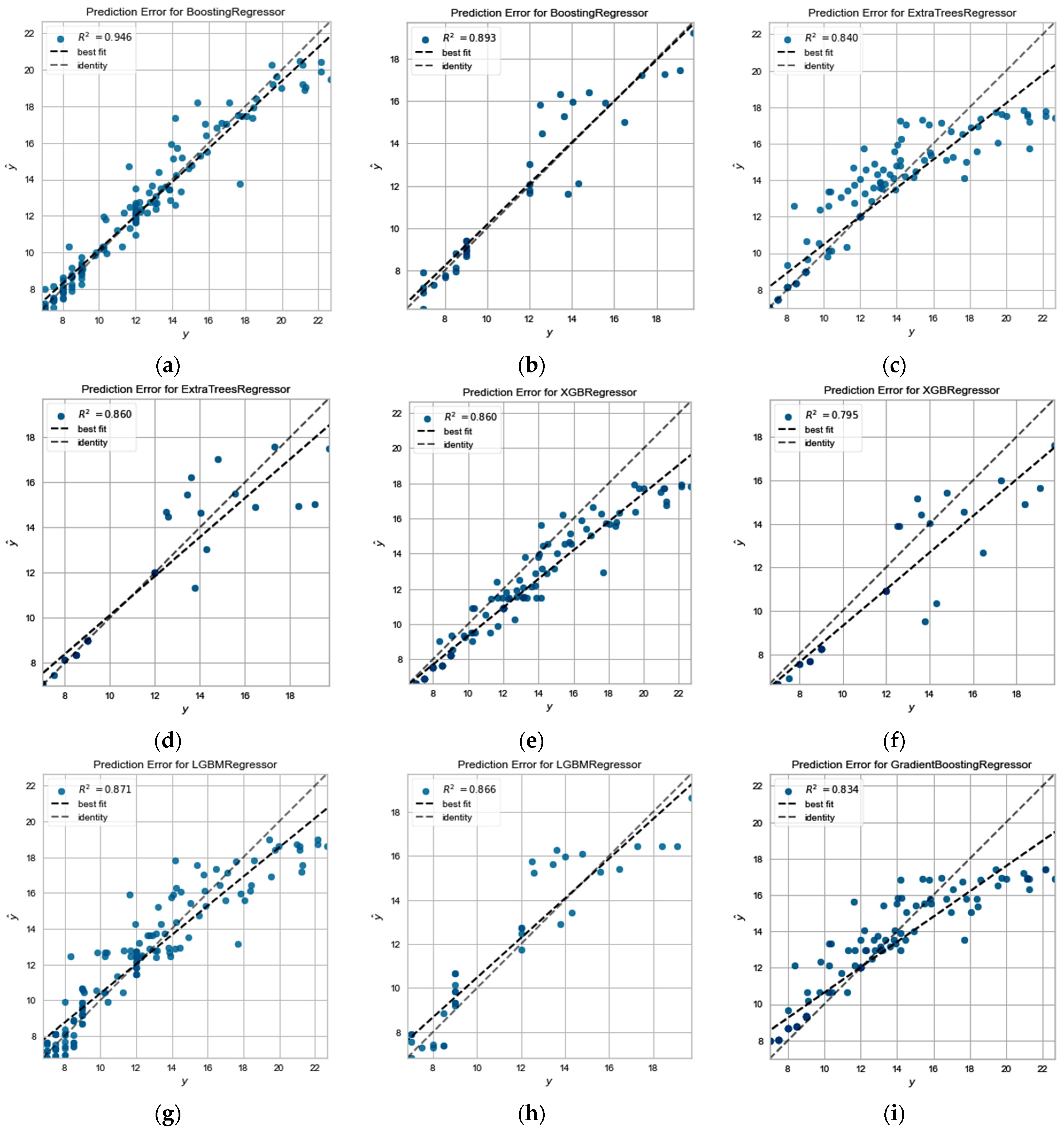 Atmosphere 14 00920 g011a